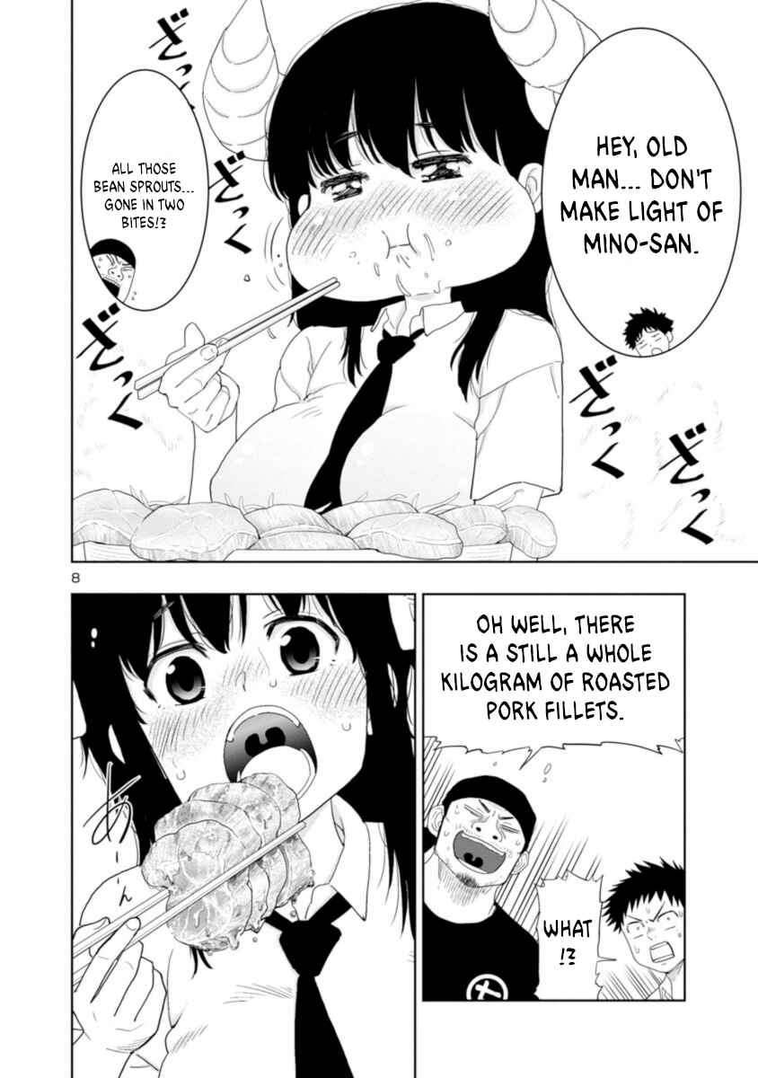 Page 8 Chapter 22 Mino-san no Sore, Sawattemo Ii?