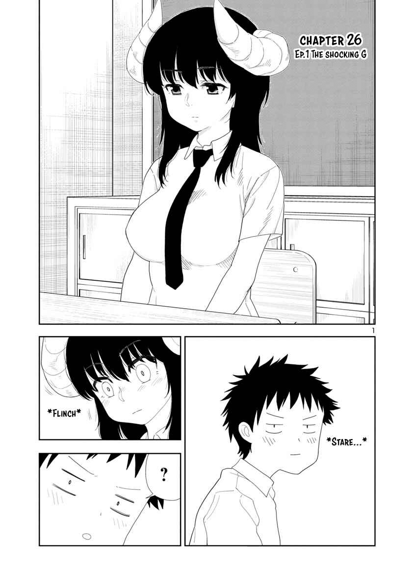 Page 1 Chapter 26 Mino-san no Sore, Sawattemo Ii?