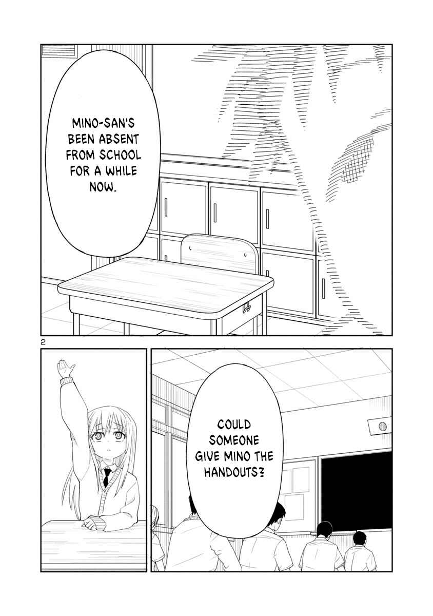 Page 2 Chapter 10 Mino-san no Sore, Sawattemo Ii?