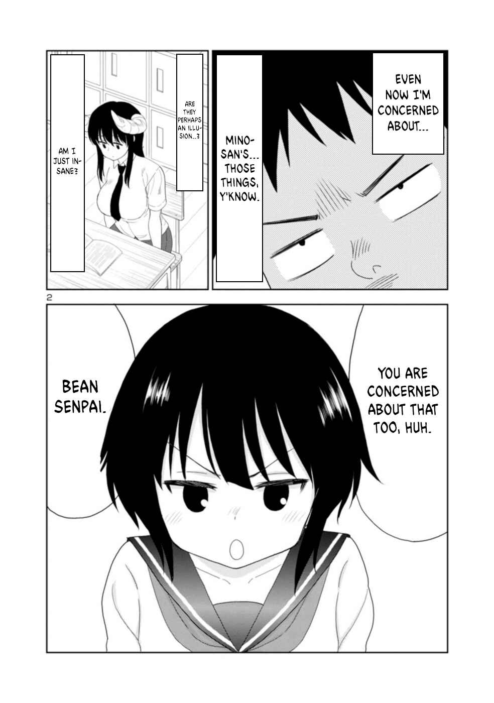 Page 2 Chapter 21 Mino-san no Sore, Sawattemo Ii?