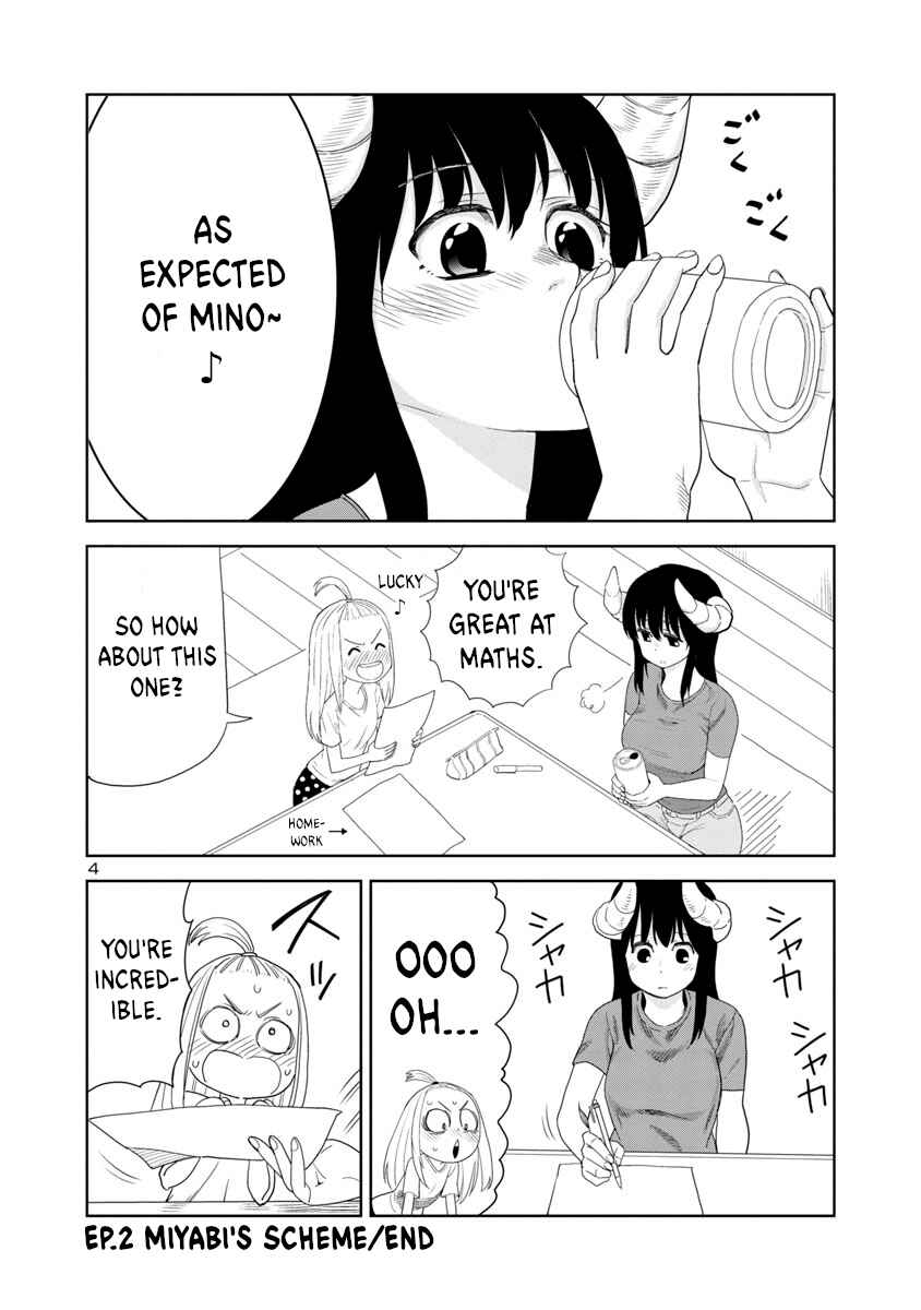 Page 4 Chapter 14 Mino-san no Sore, Sawattemo Ii?