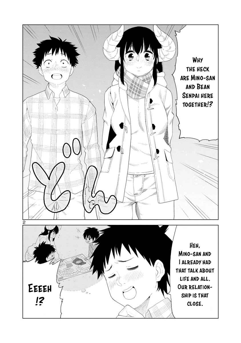 Page 2 Chapter 33 Mino-san no Sore, Sawattemo Ii?