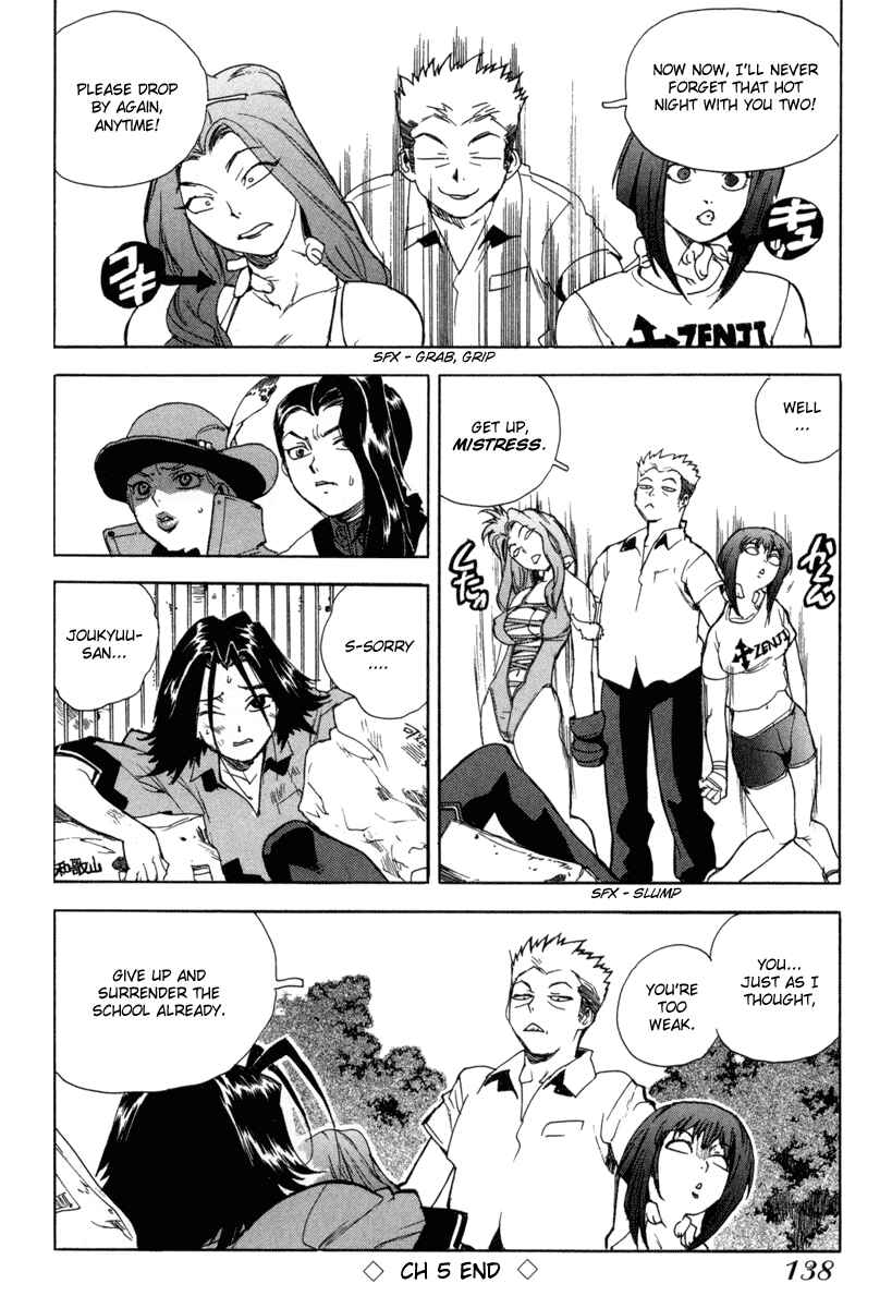 Page 24 Chapter 5 Aiki