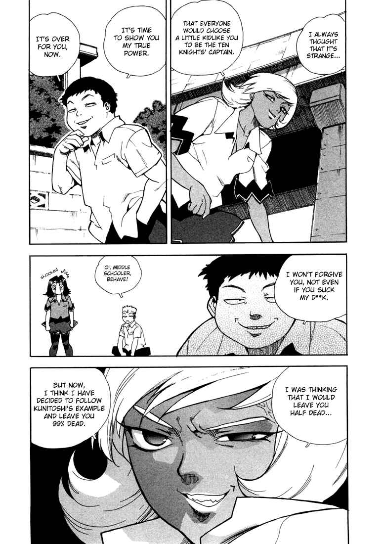 Page 10 Chapter 15 Aiki