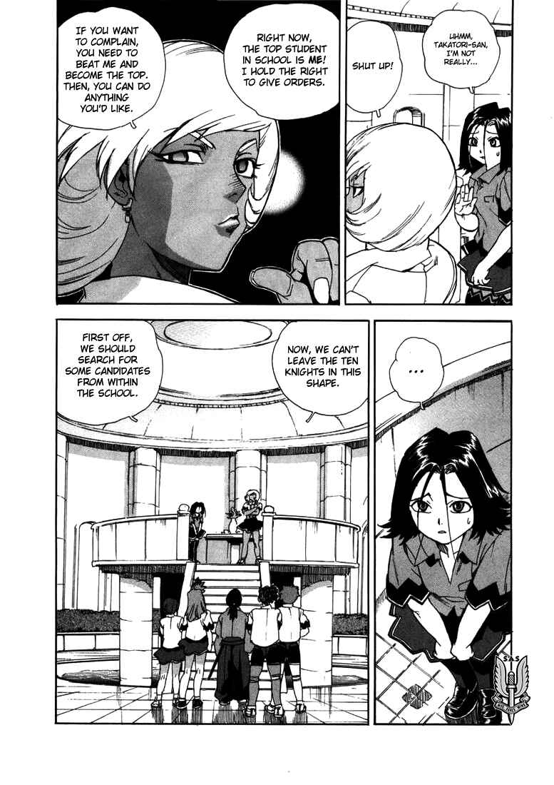 Page 8 Chapter 16 Aiki