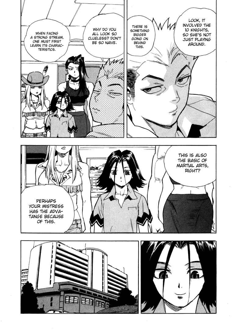 Page 7 Chapter 11 Aiki