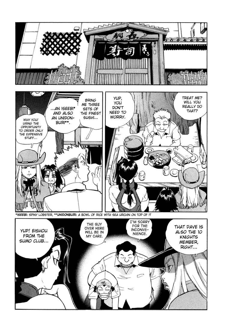 Page 2 Chapter 10 Aiki