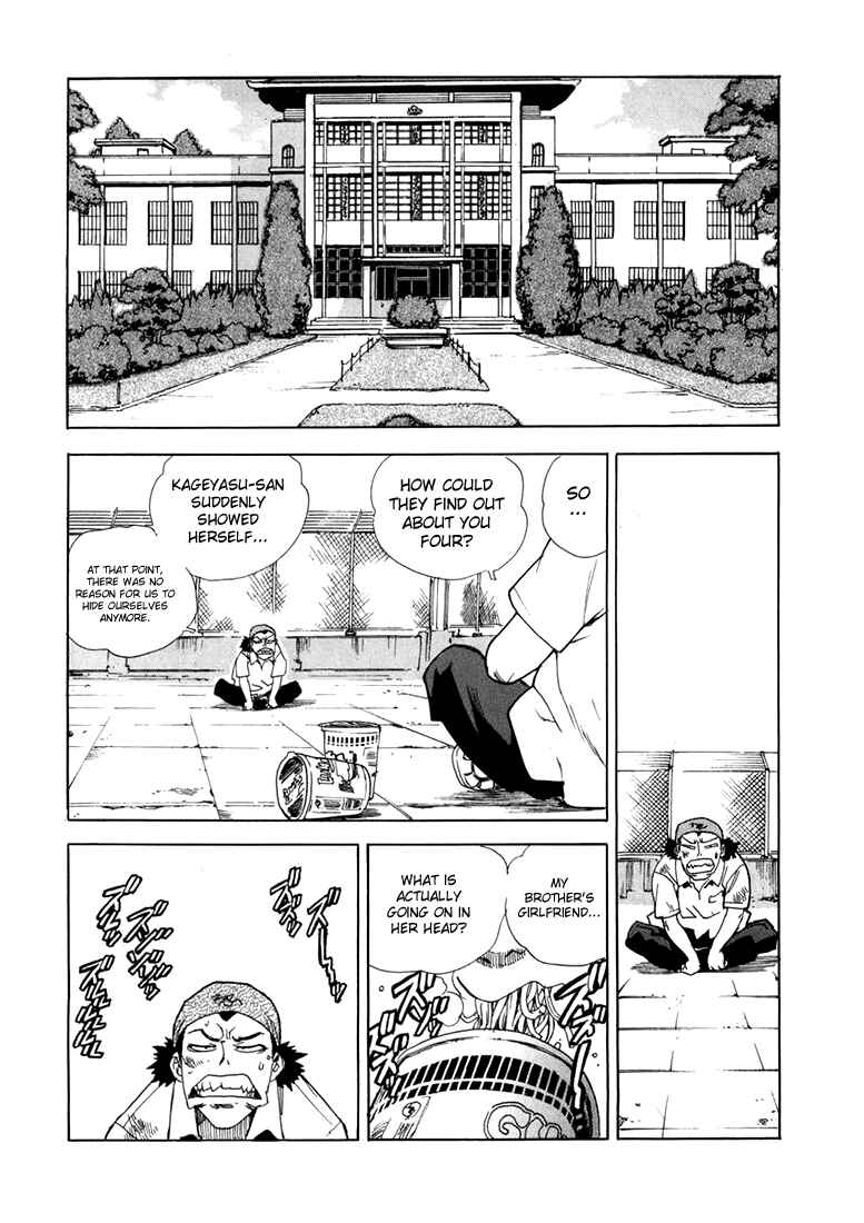 Page 10 Chapter 14 Aiki