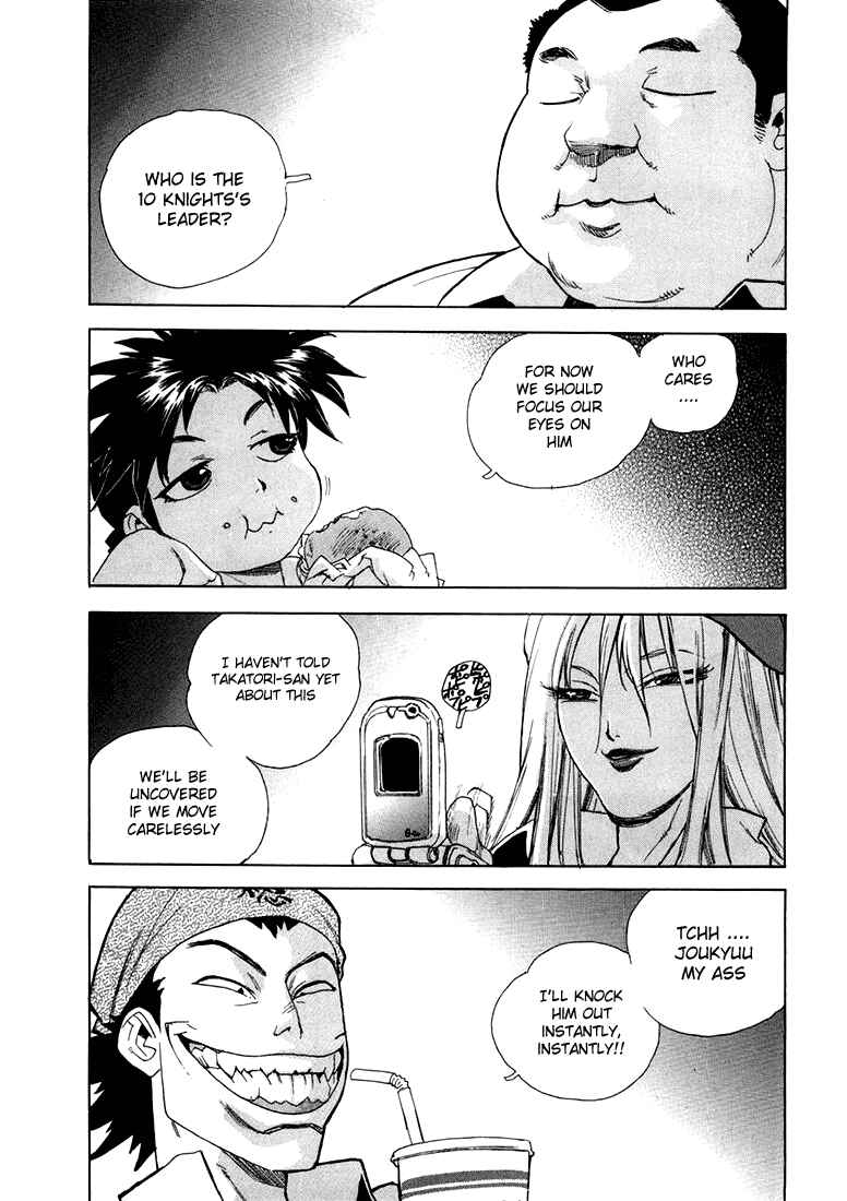 Page 15 Chapter 9 Aiki