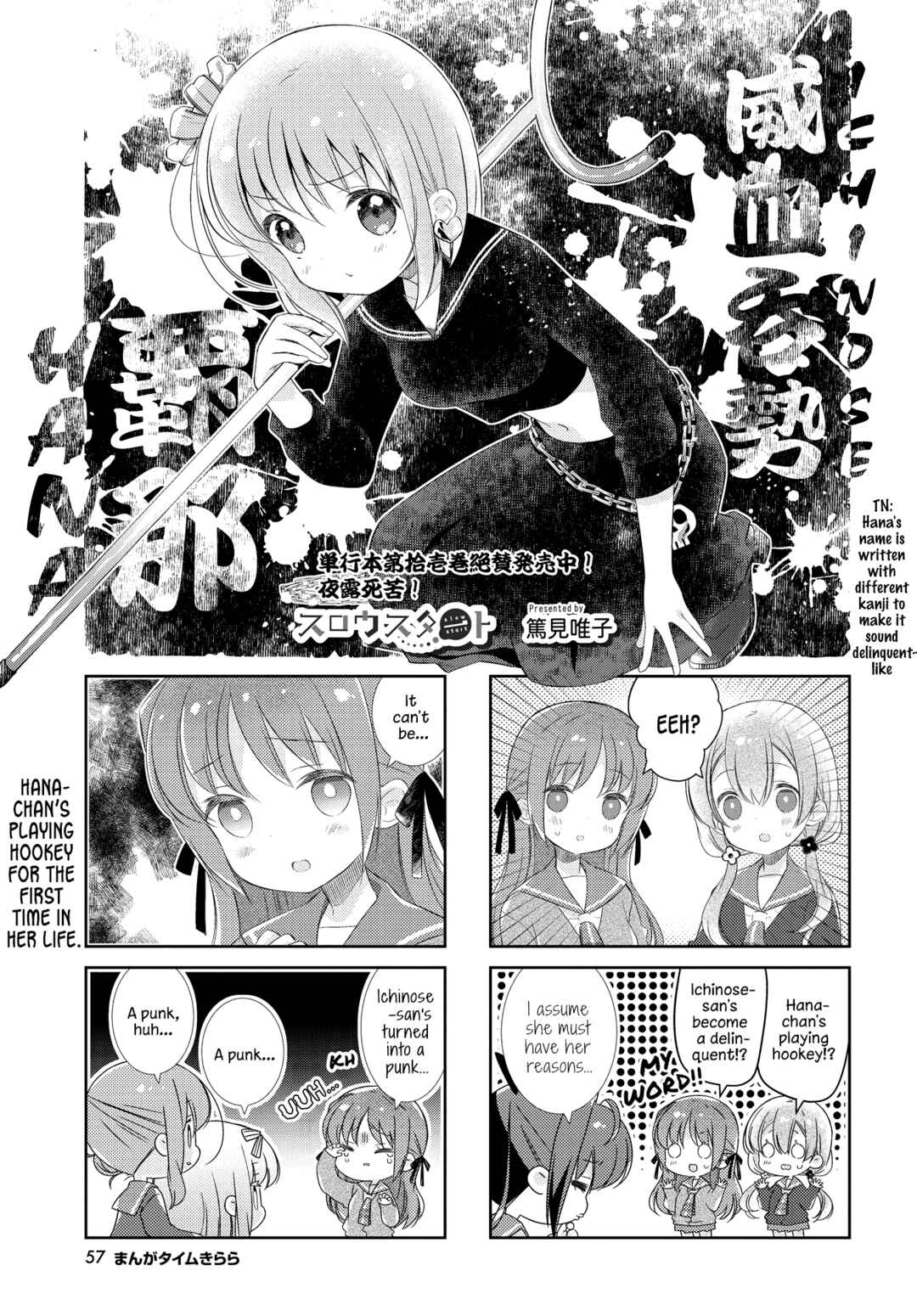 Page 1 Chapter 142 Slow Start