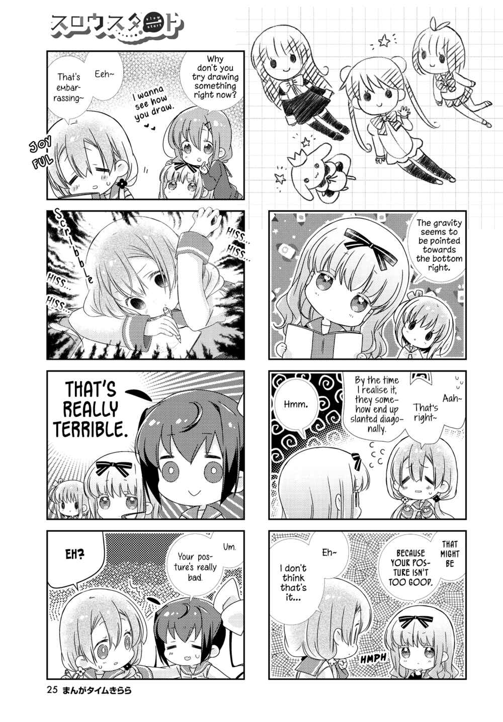 Page 5 Chapter 122 Slow Start