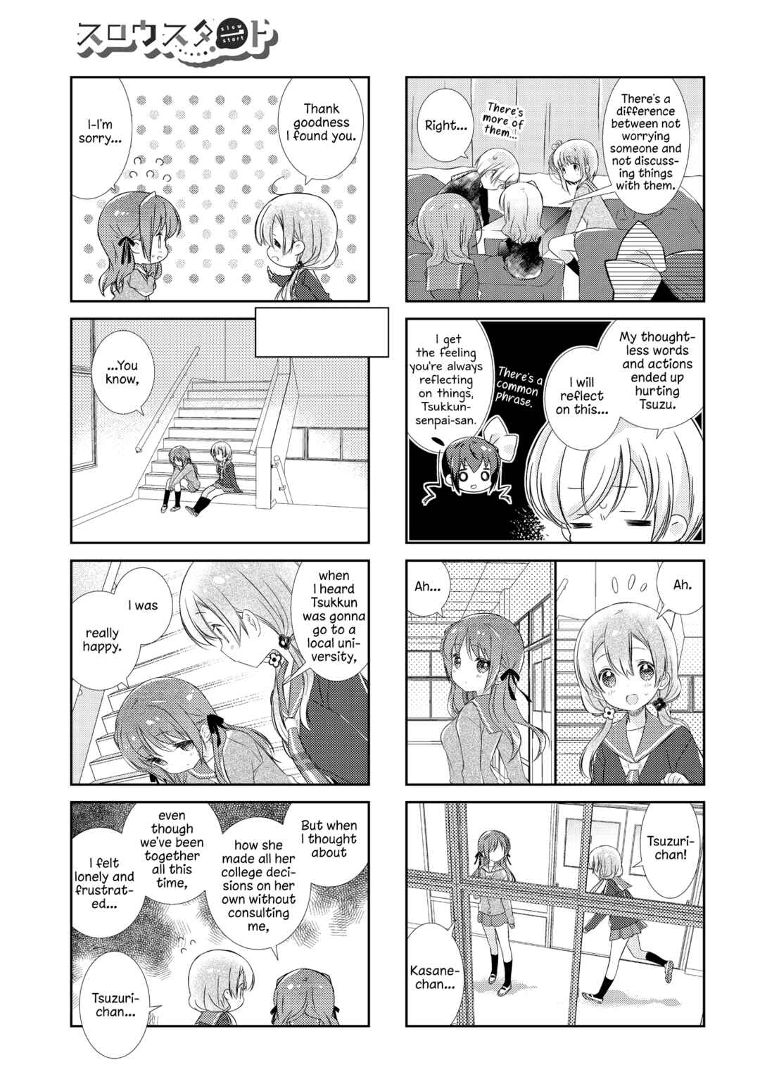 Page 7 Chapter 129 Slow Start