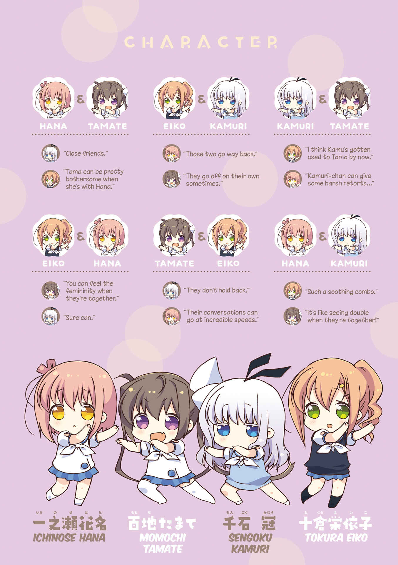 Page 5 Chapter 50 Slow Start
