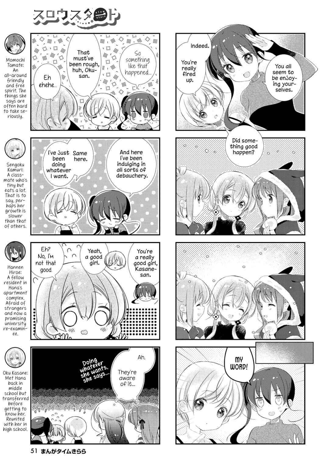 Page 3 Chapter 155 Slow Start