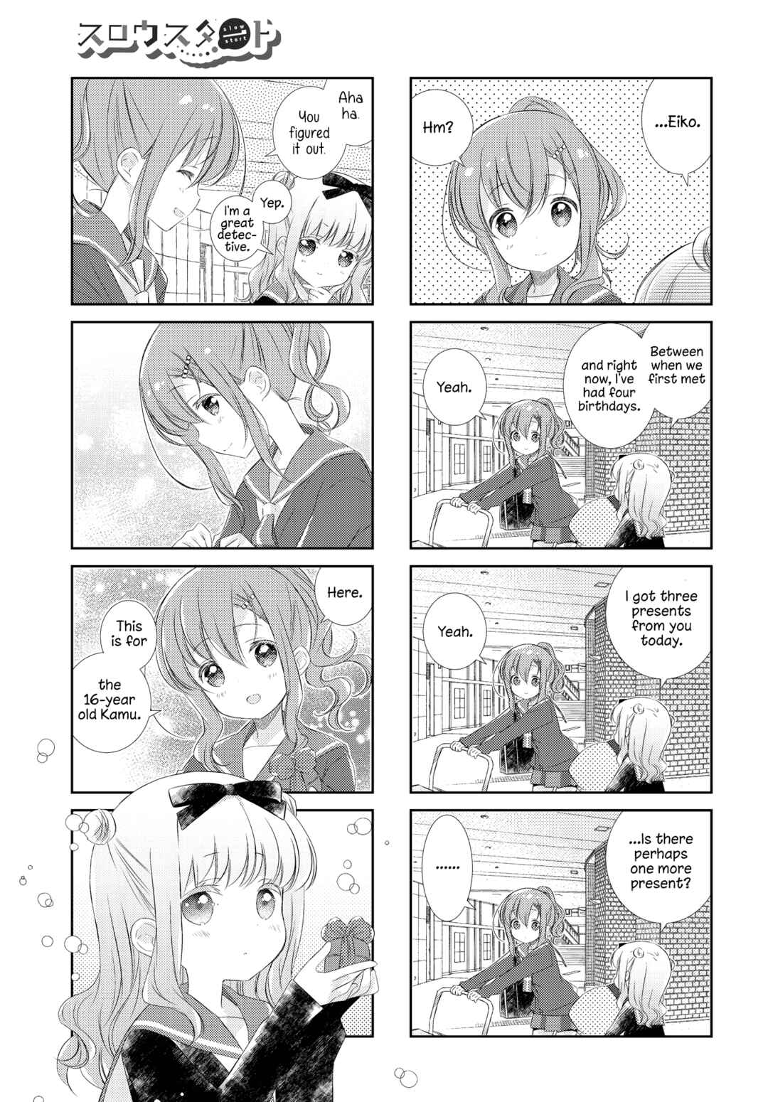 Page 11 Chapter 124 Slow Start