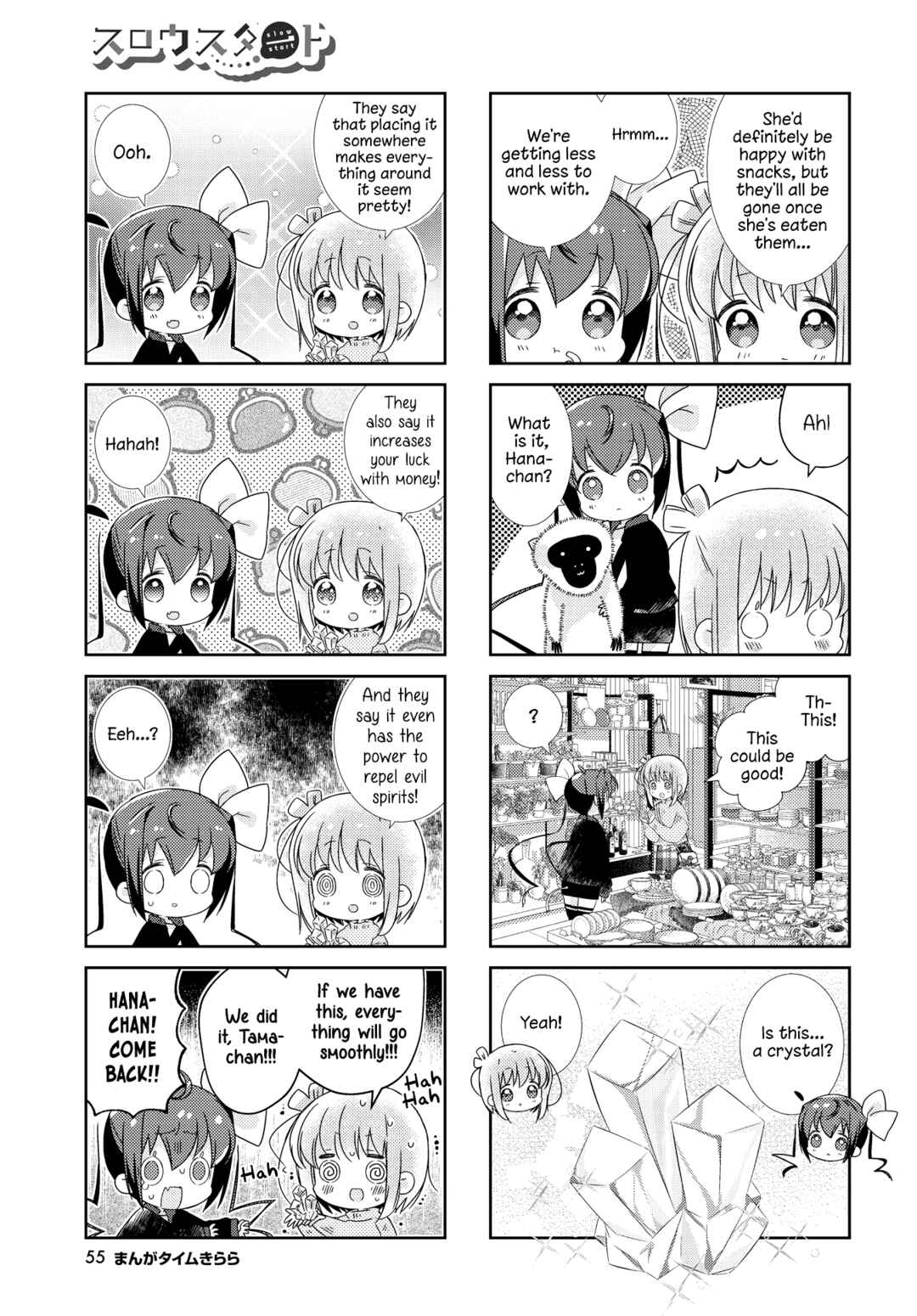 Page 5 Chapter 124 Slow Start