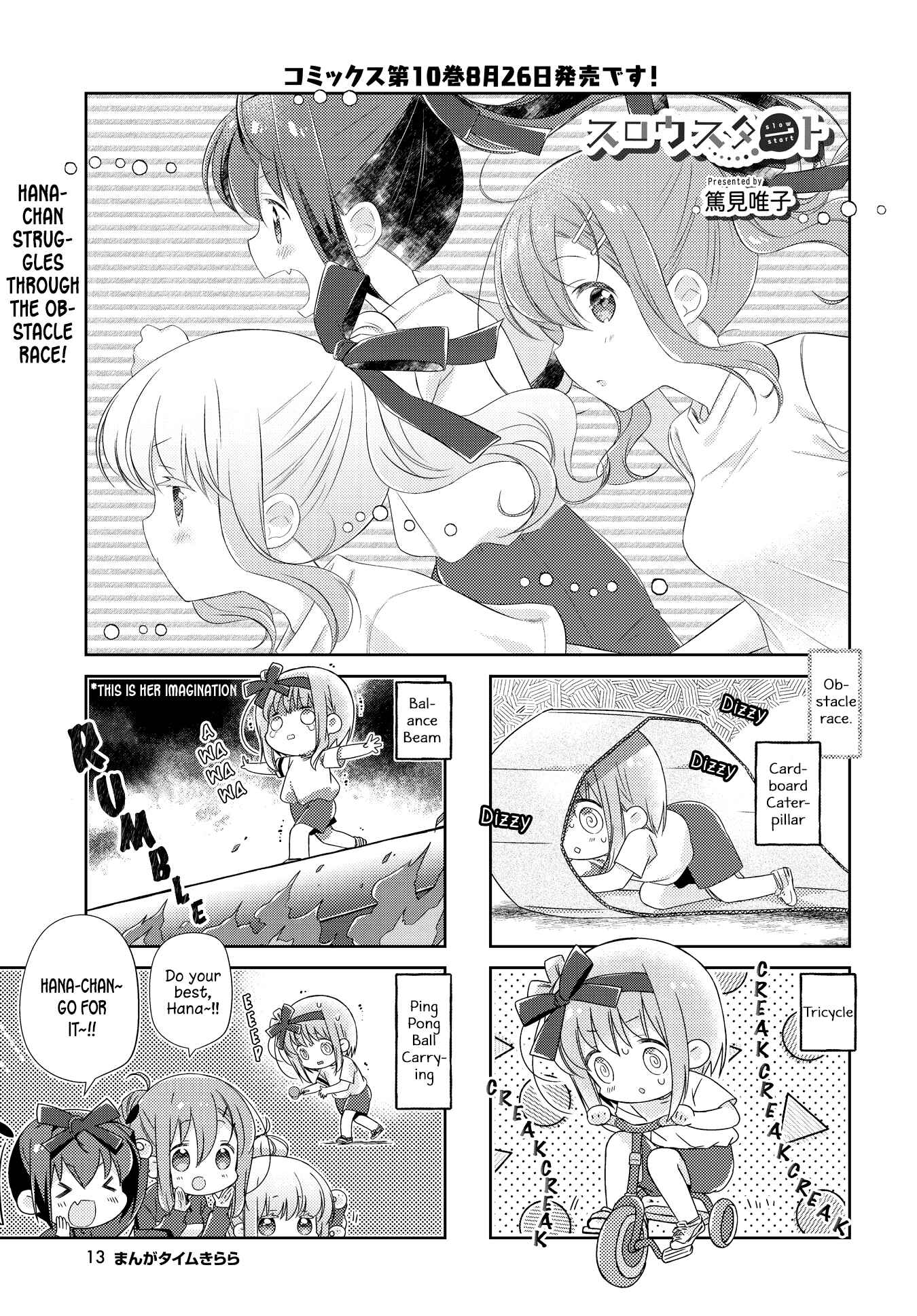 Page 1 Chapter 121 Slow Start