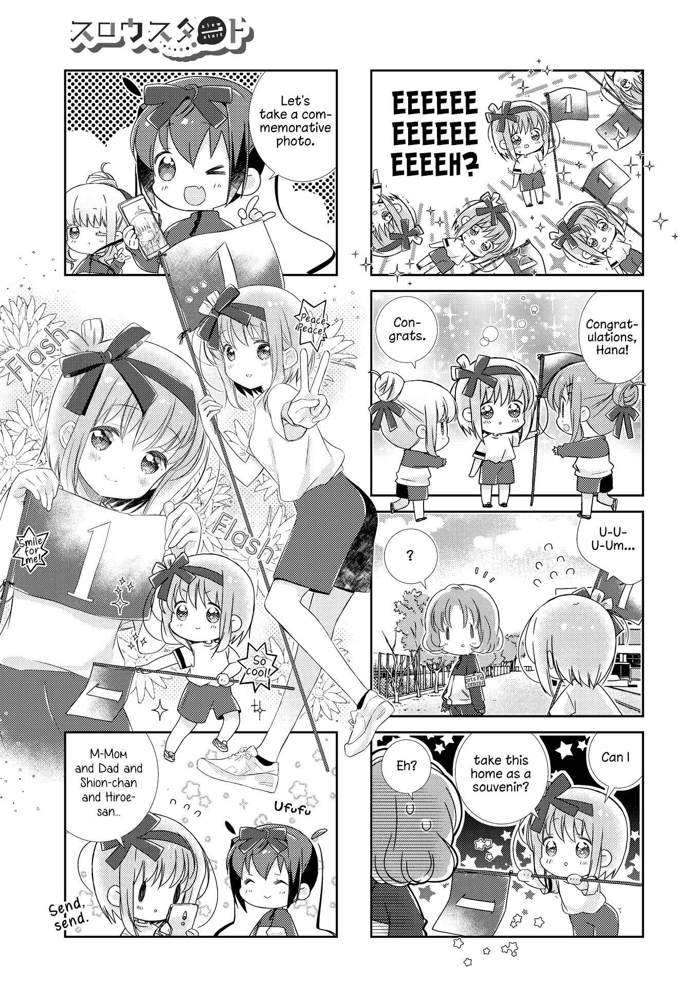 Page 5 Chapter 121 Slow Start