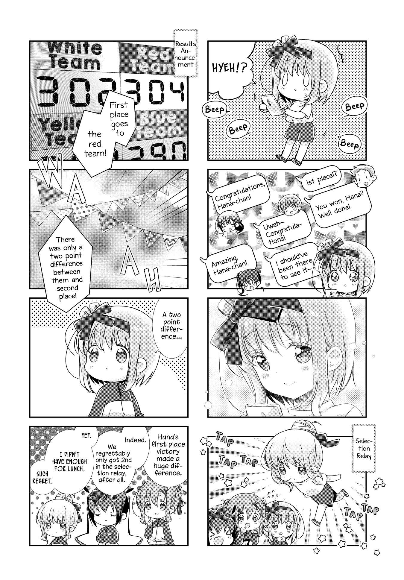 Page 6 Chapter 121 Slow Start