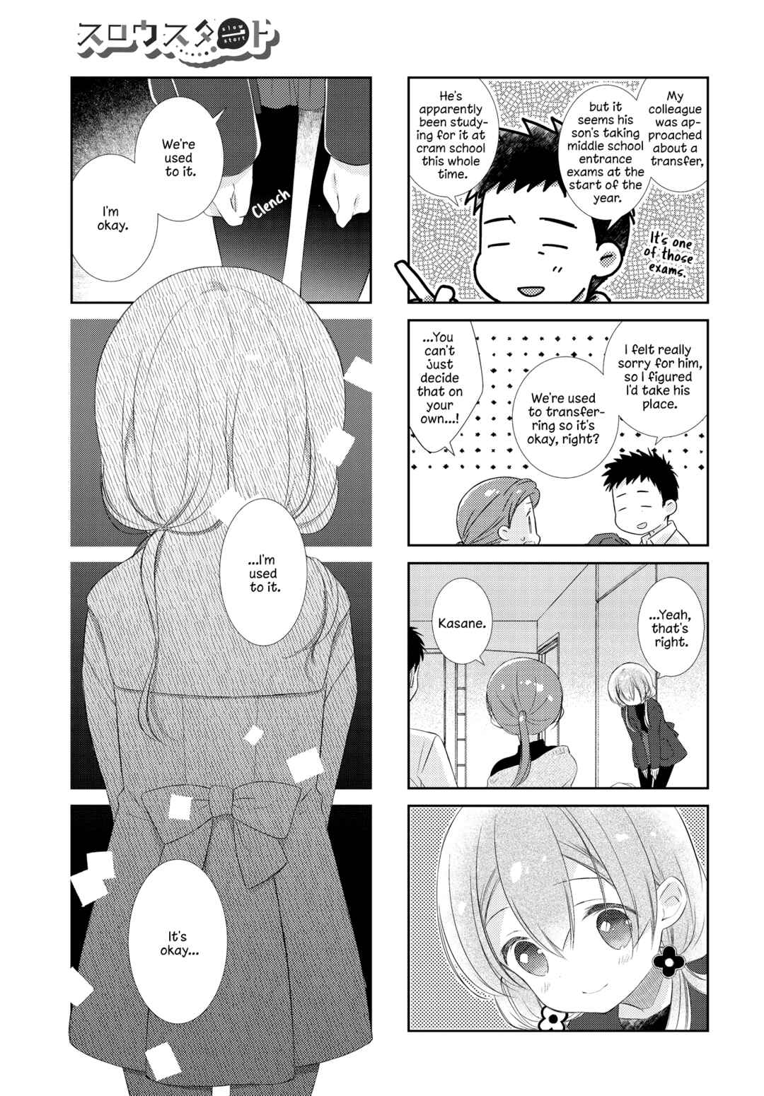 Page 5 Chapter 153 Slow Start