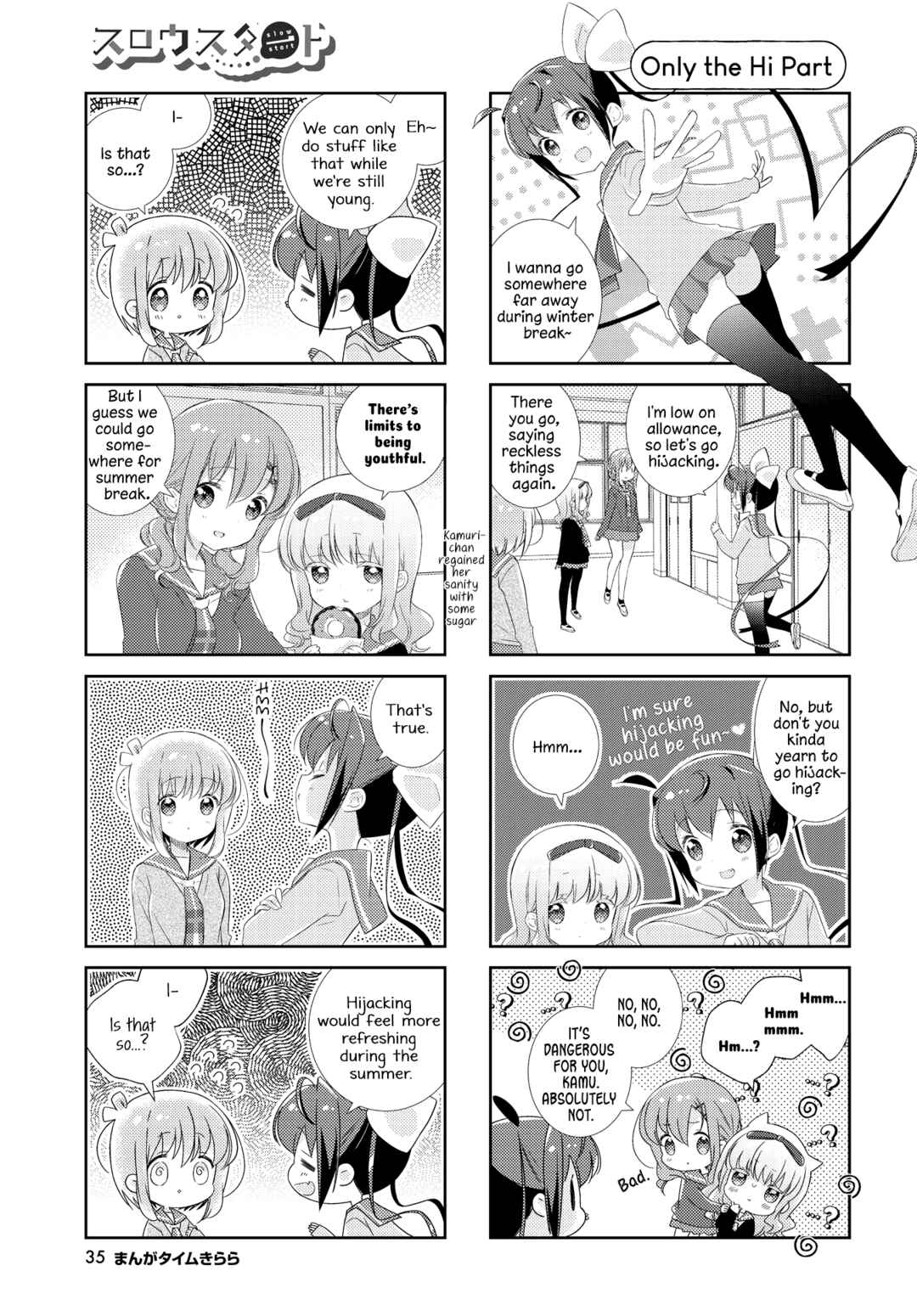 Page 7 Chapter 142.6 Slow Start