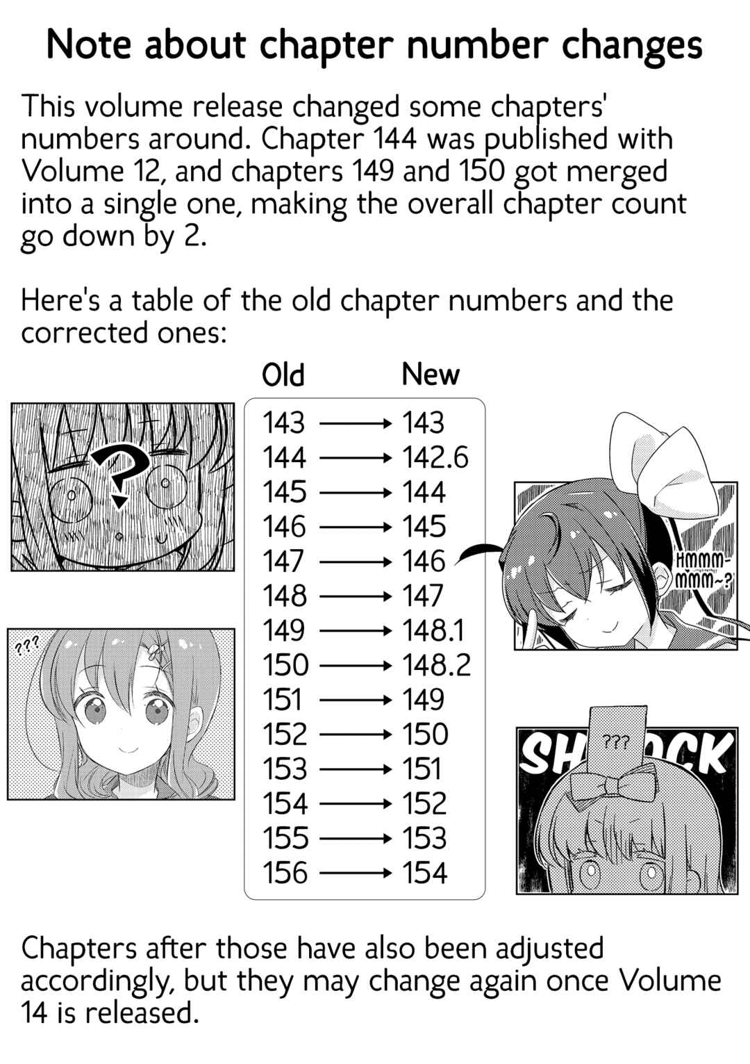 Page 19 Chapter 154.5 Slow Start