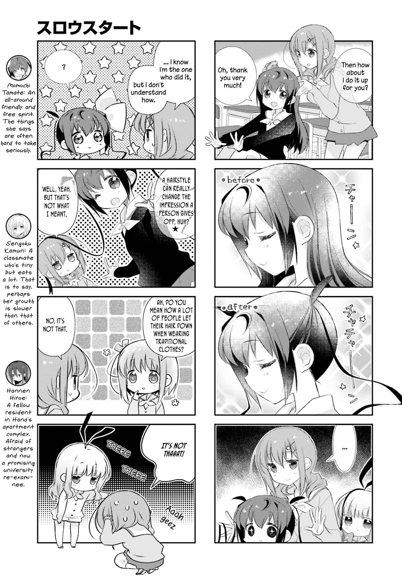 Page 3 Chapter 81 Slow Start