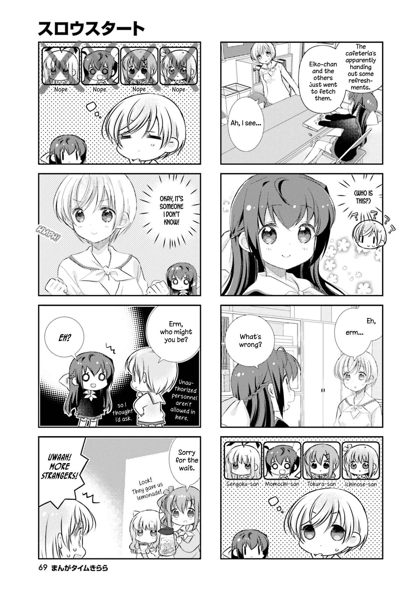 Page 5 Chapter 81 Slow Start