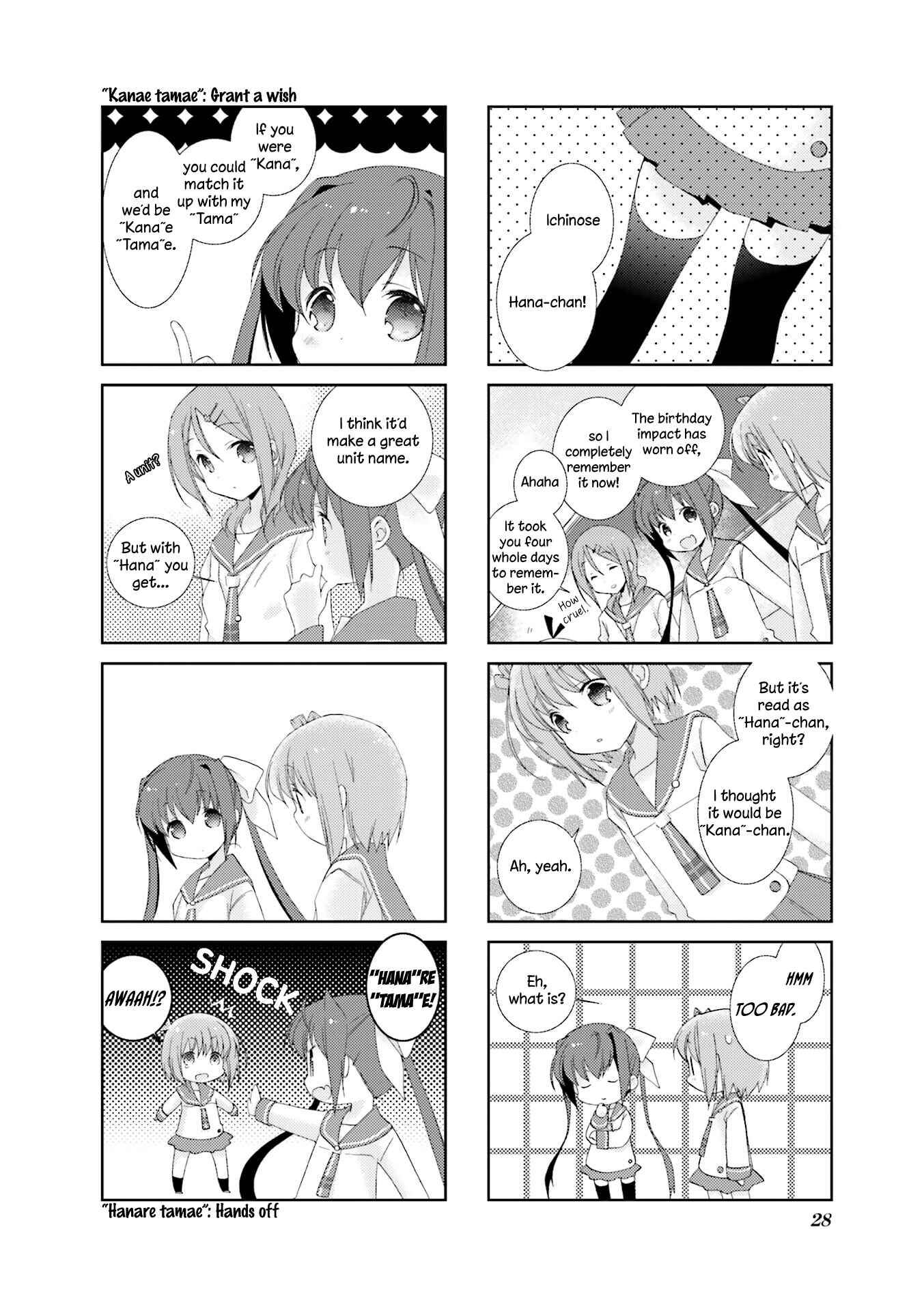 Page 4 Chapter 3 Slow Start