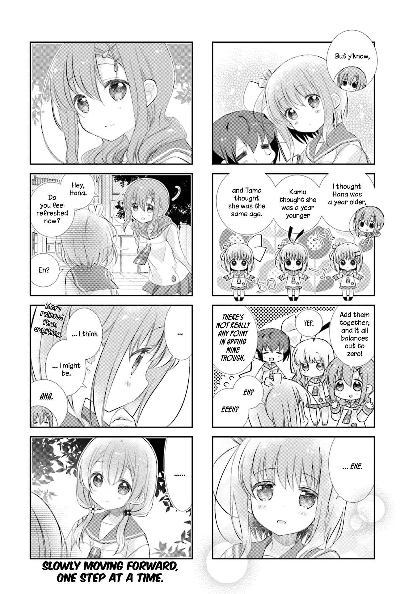 Page 8 Chapter 93 Slow Start