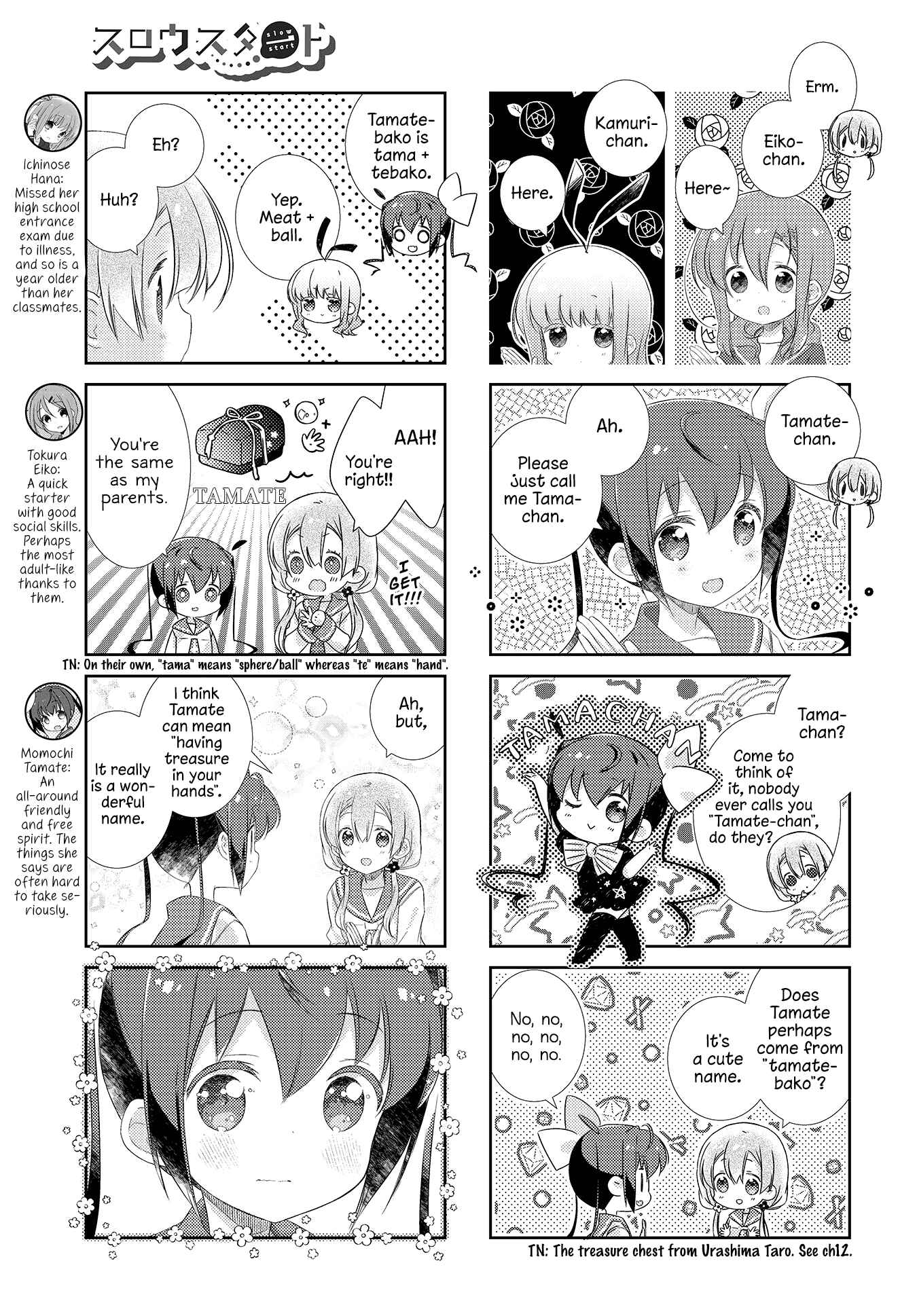 Page 4 Chapter 113 Slow Start