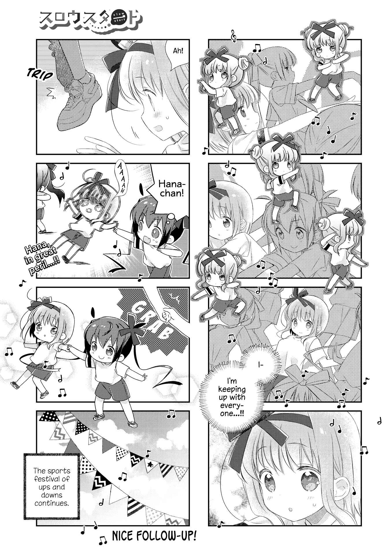 Page 9 Chapter 119 Slow Start