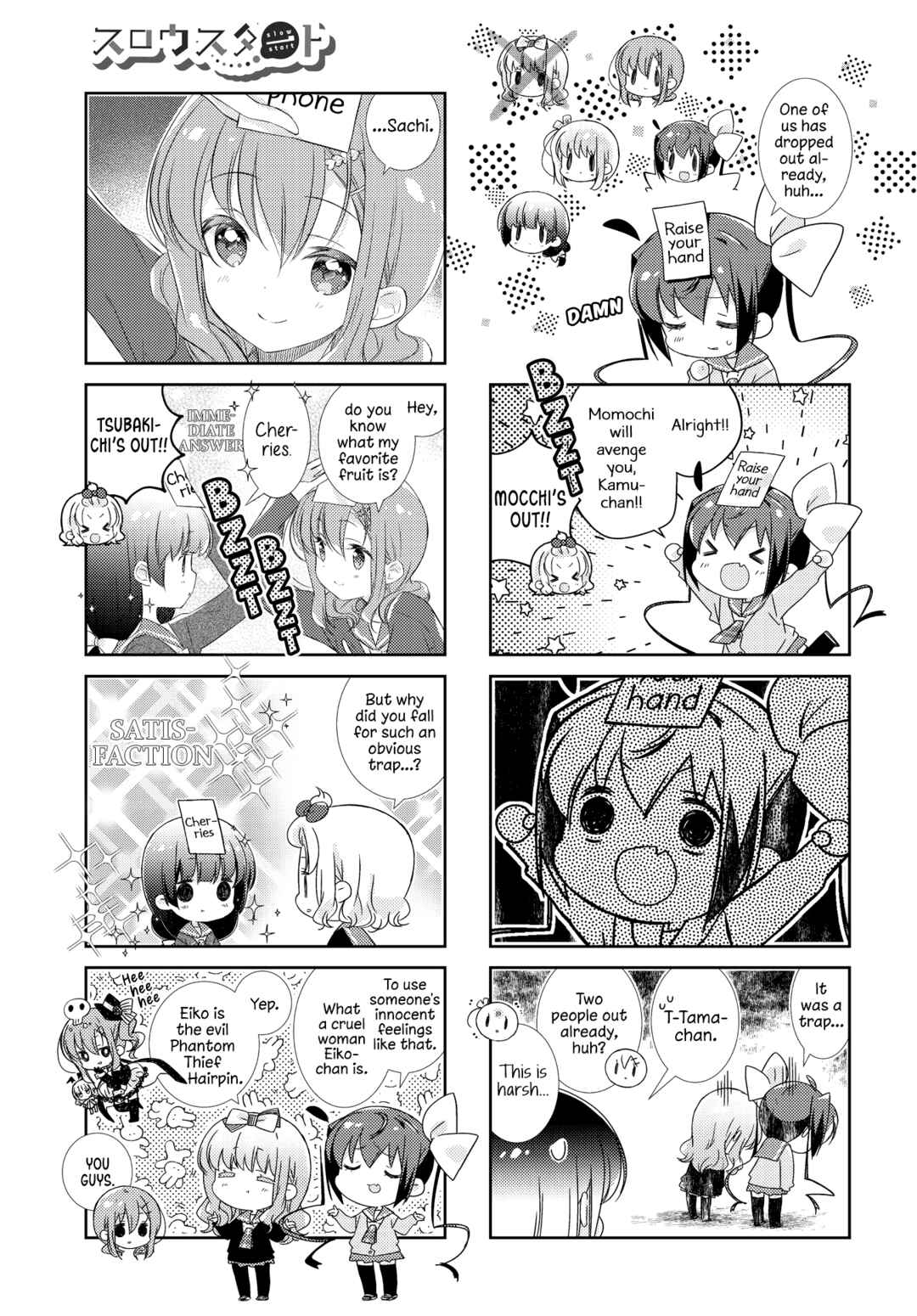 Page 5 Chapter 128 Slow Start