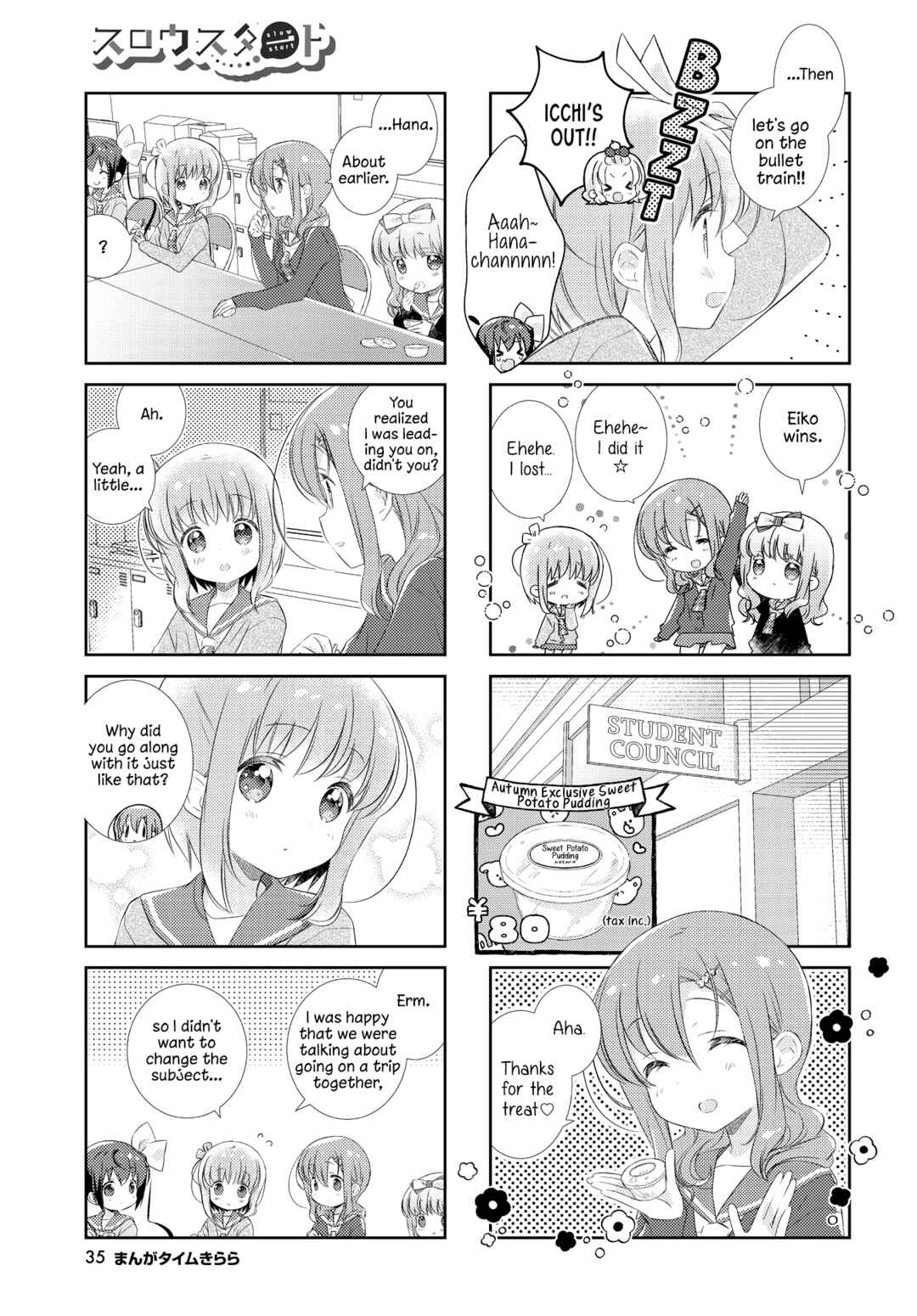 Page 7 Chapter 128 Slow Start