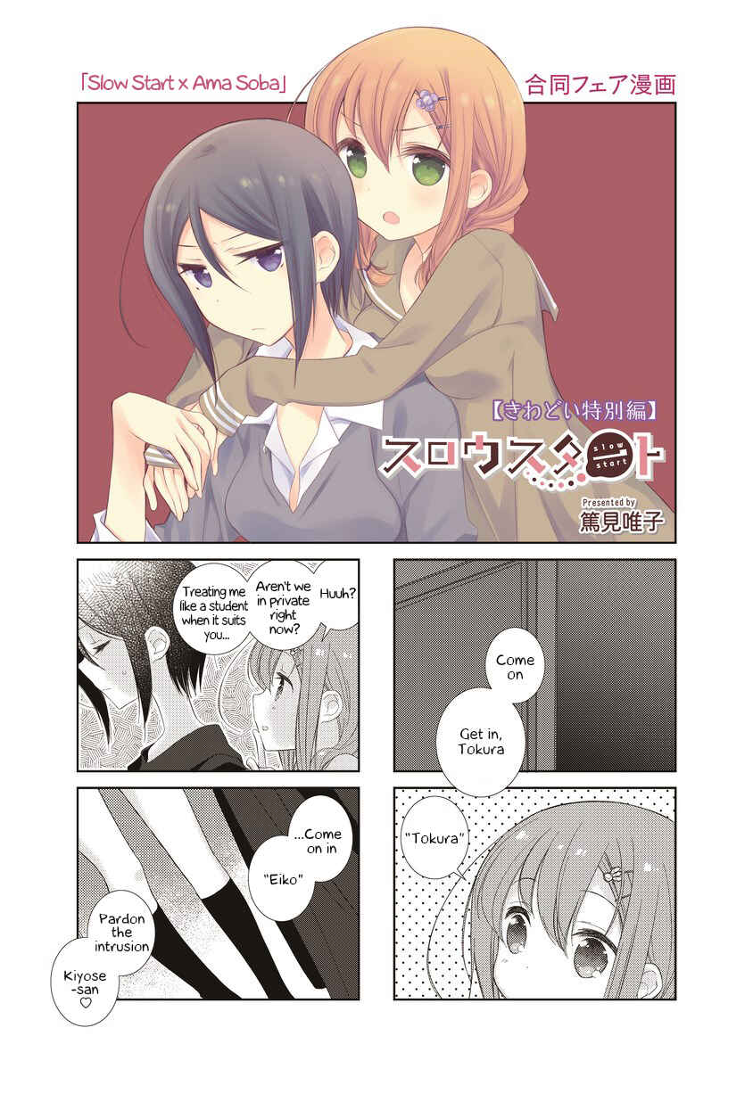 Page 1 Chapter 89 Slow Start