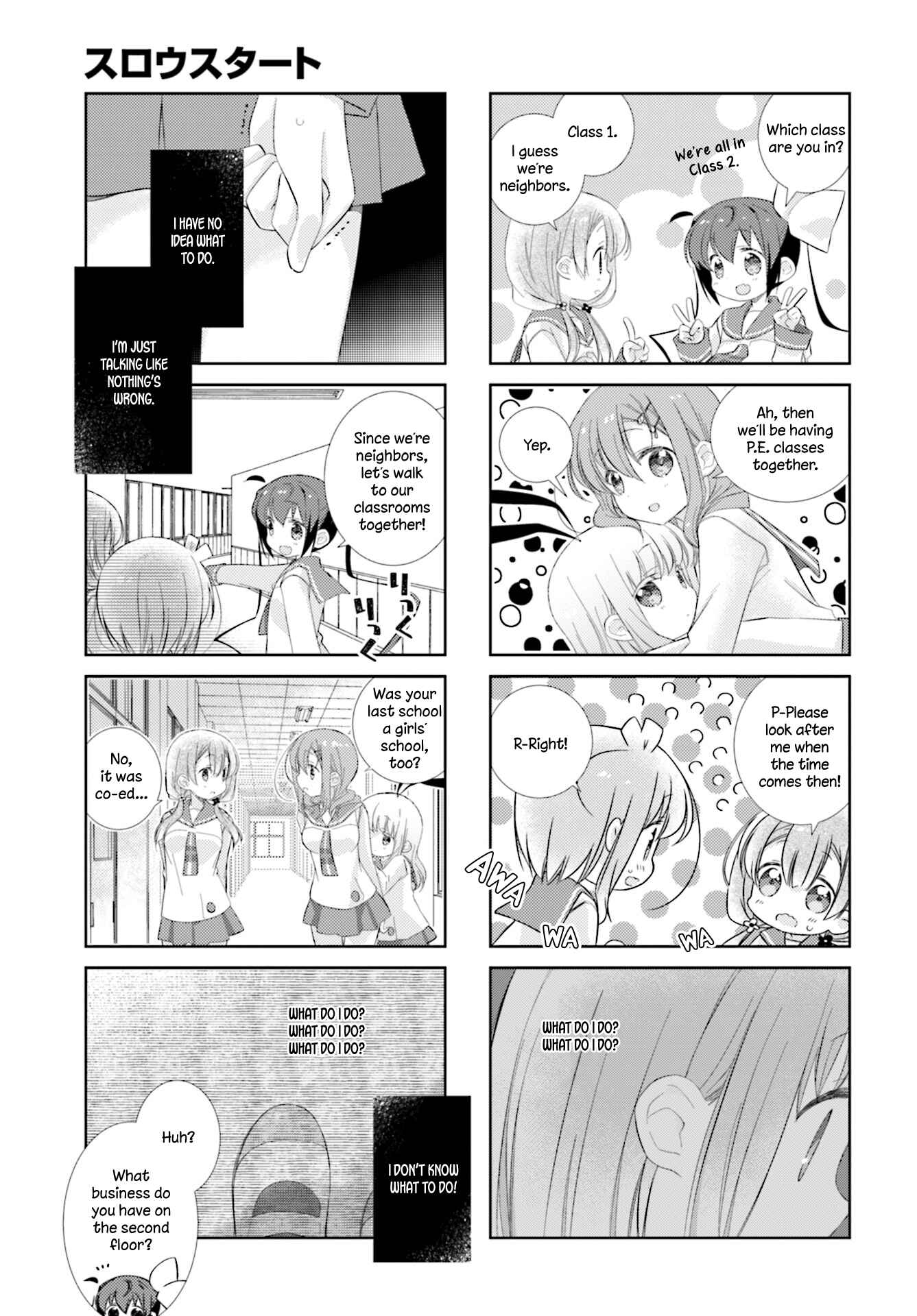 Page 5 Chapter 92 Slow Start