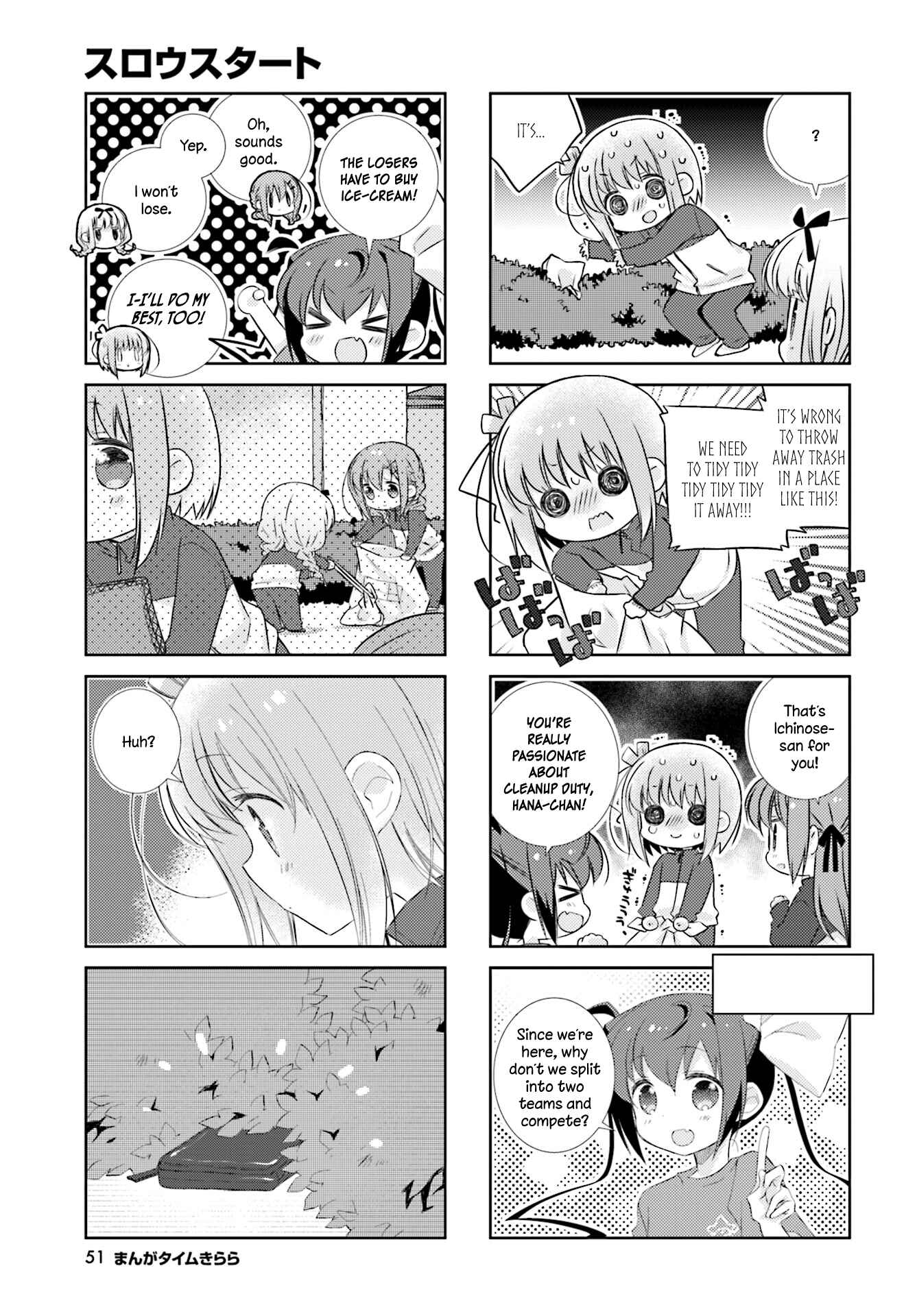 Page 5 Chapter 77 Slow Start