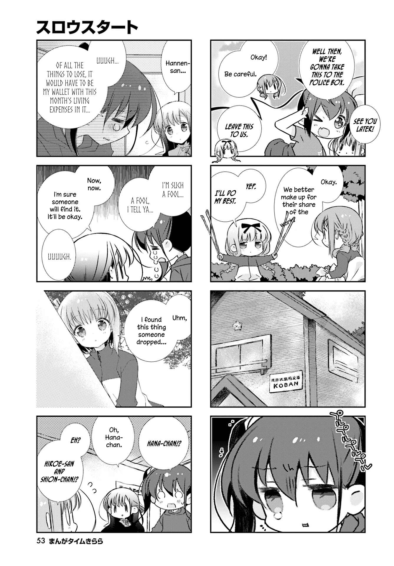 Page 7 Chapter 77 Slow Start