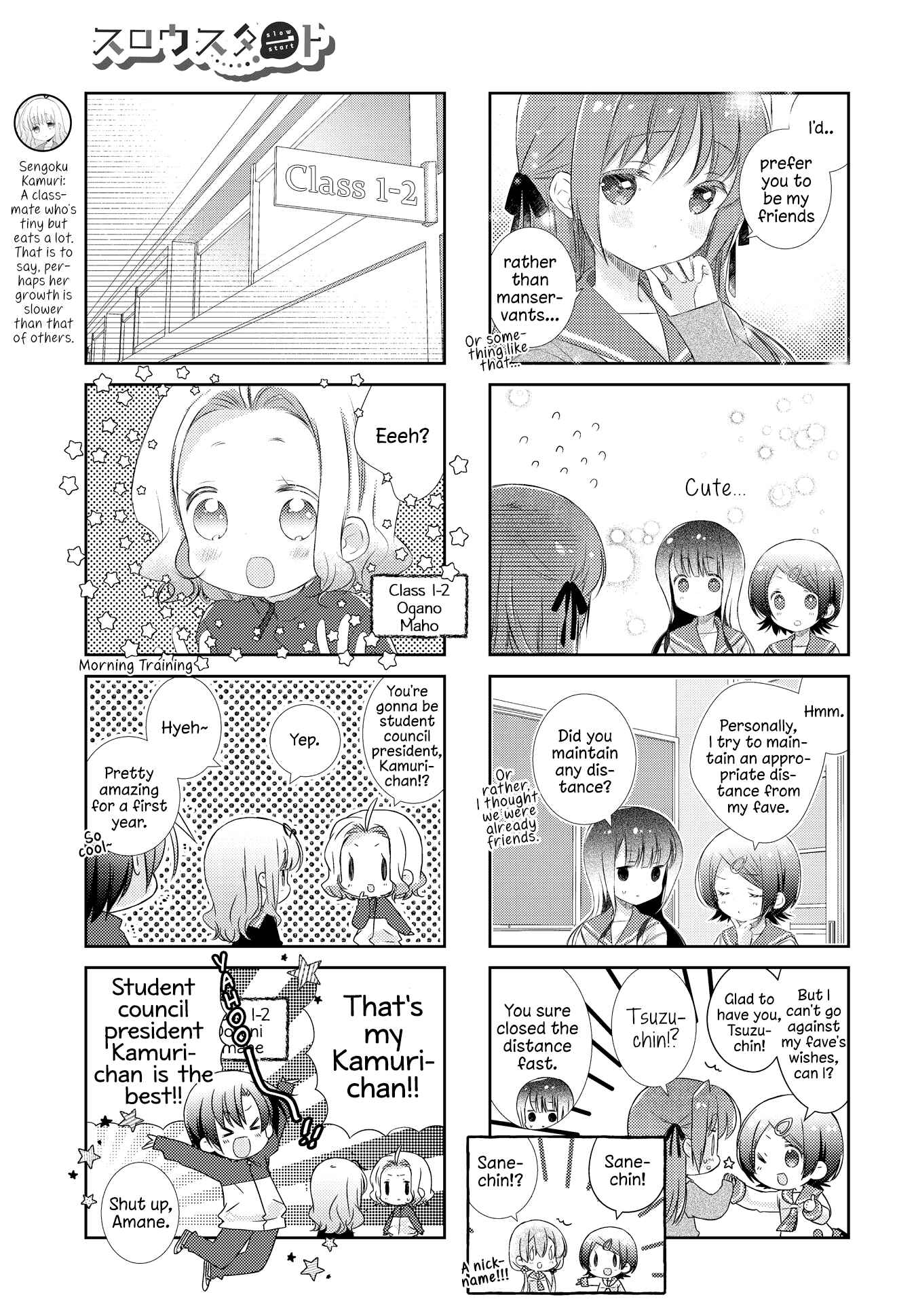 Page 3 Chapter 116 Slow Start