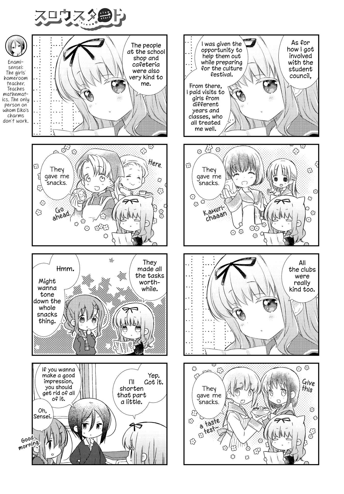 Page 5 Chapter 116 Slow Start