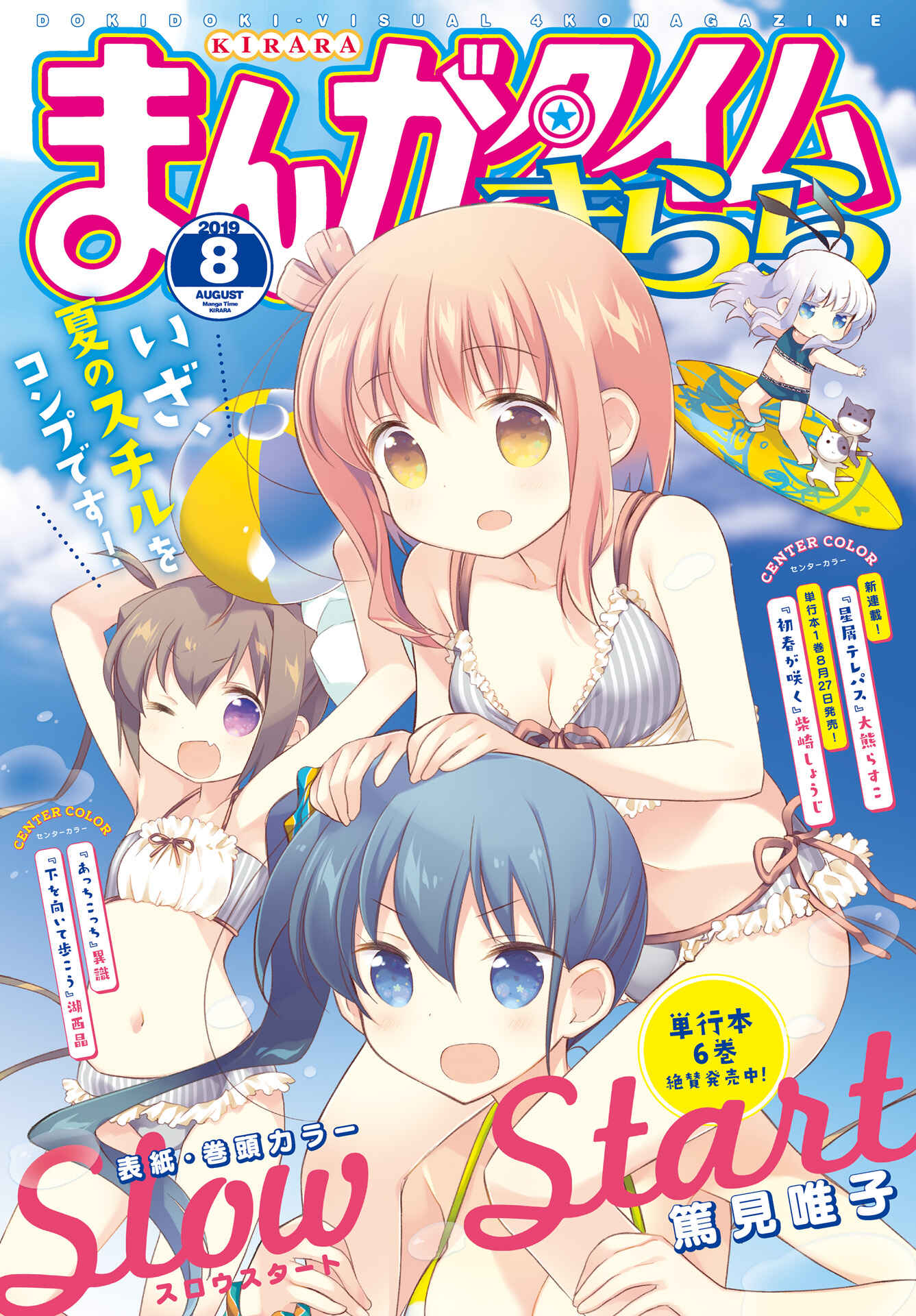 Page 1 Chapter 80 Slow Start
