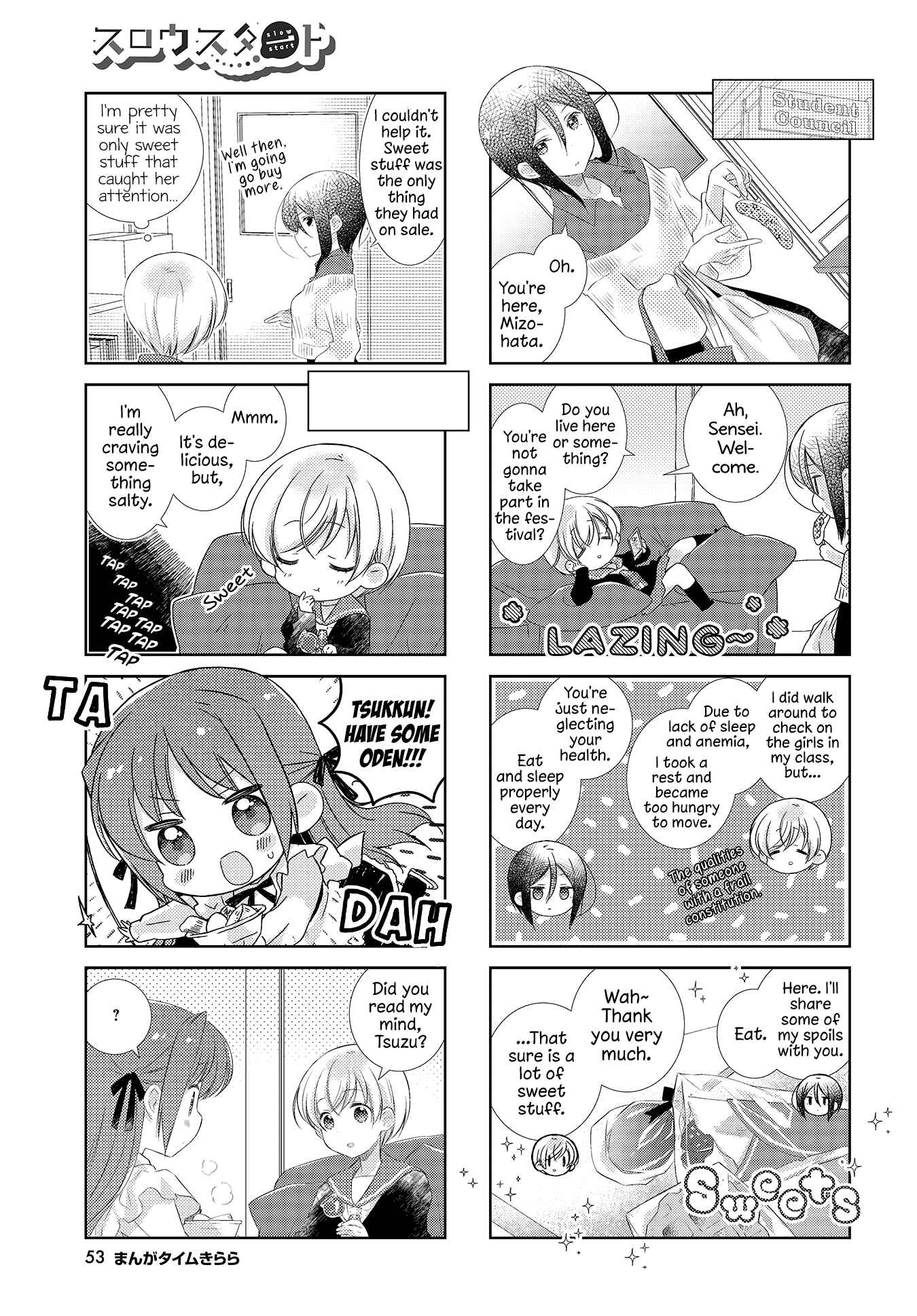Page 7 Chapter 107 Slow Start