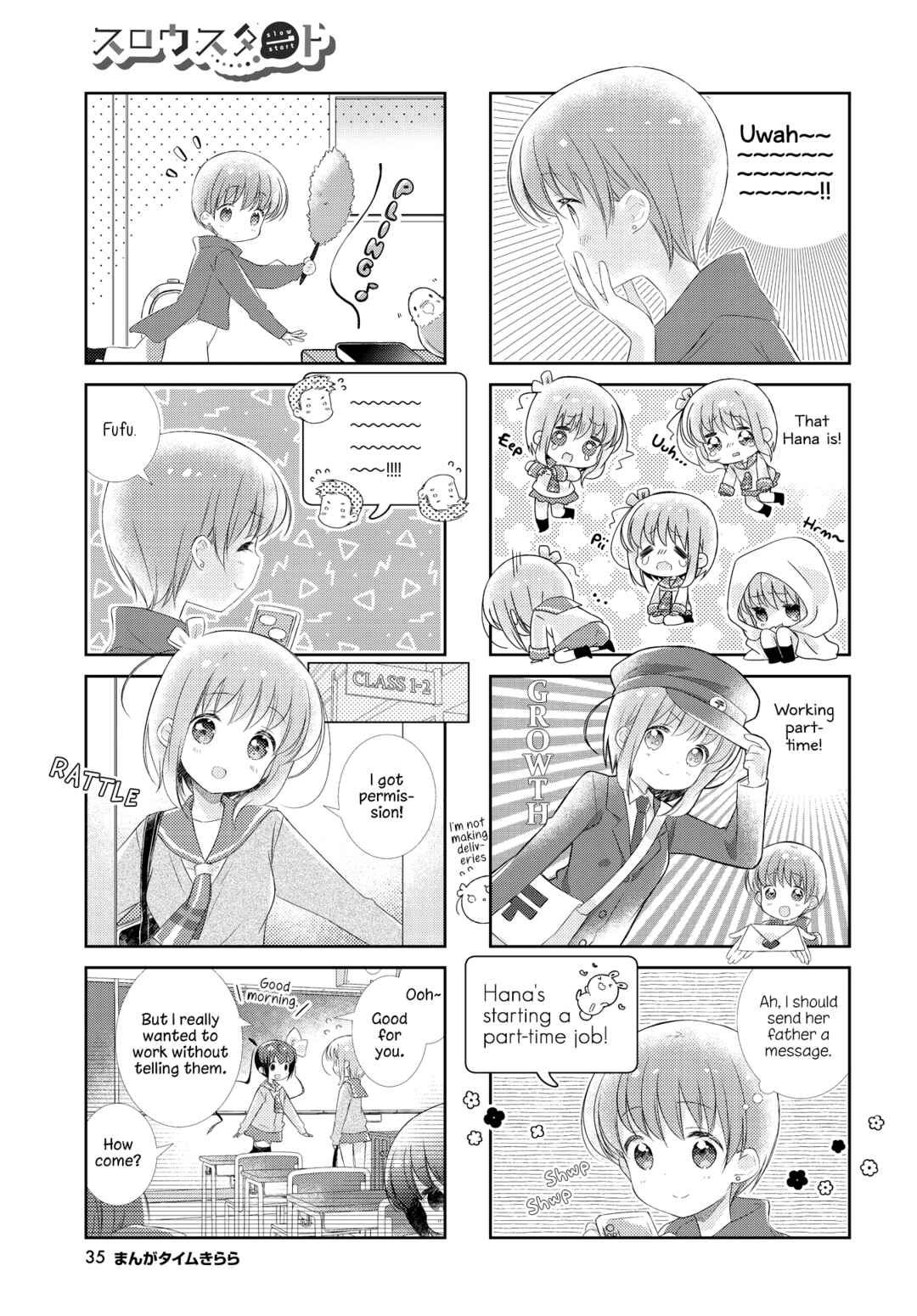 Page 7 Chapter 134 Slow Start