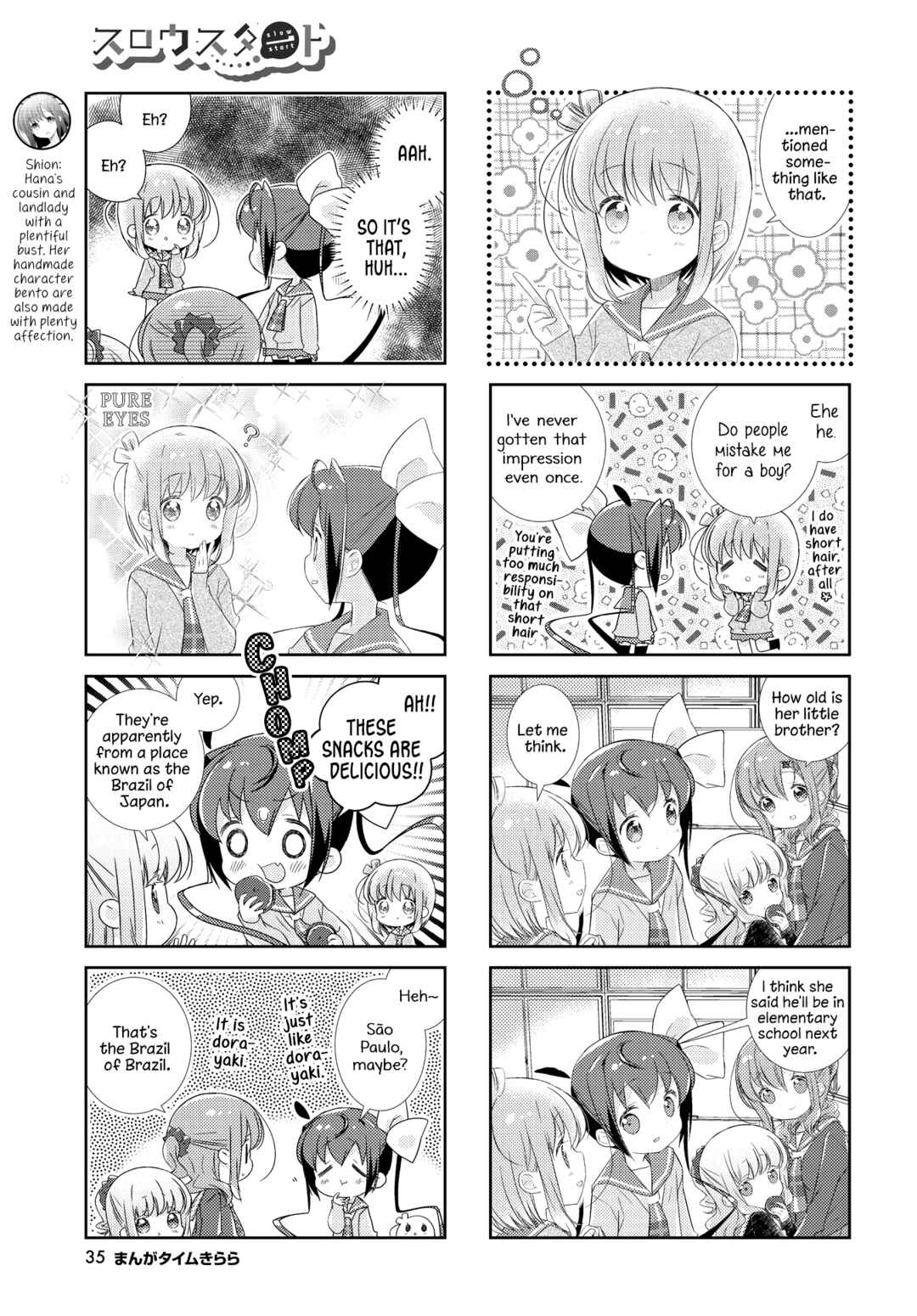 Page 5 Chapter 144 Slow Start
