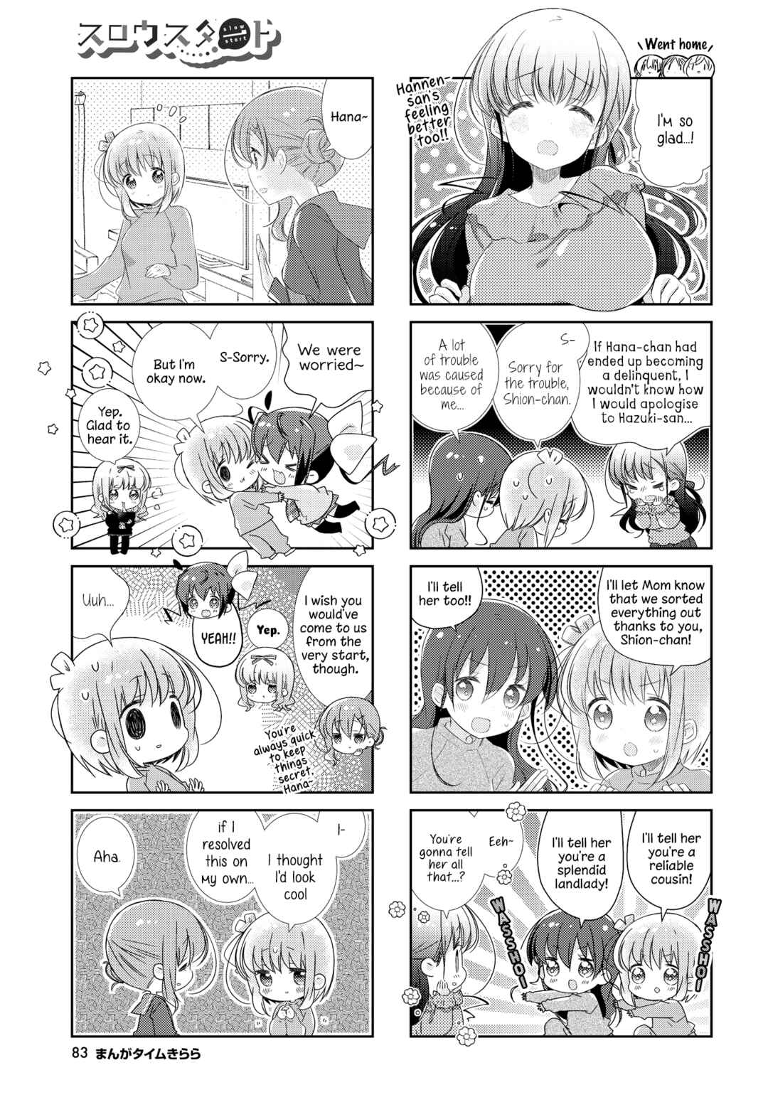 Page 11 Chapter 143 Slow Start