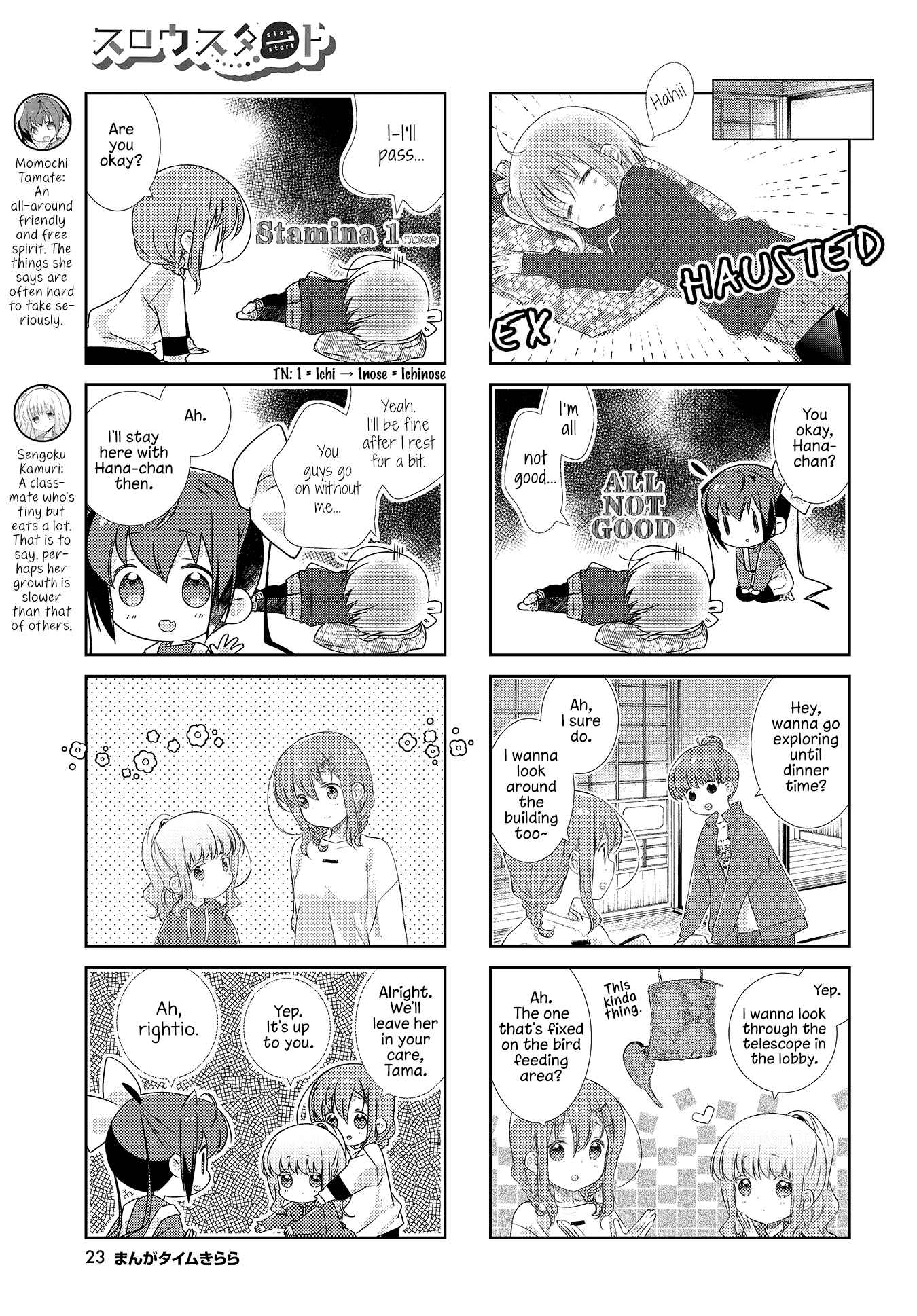 Page 3 Chapter 114 Slow Start