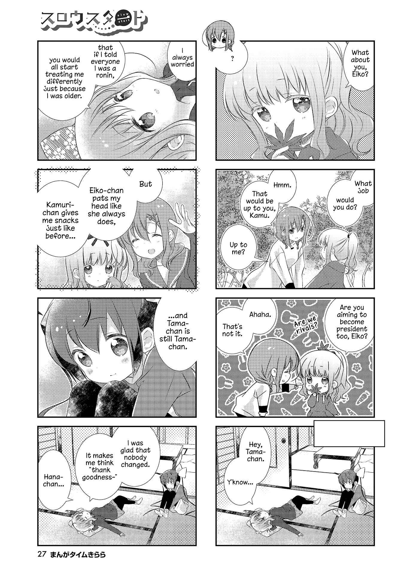 Page 7 Chapter 114 Slow Start
