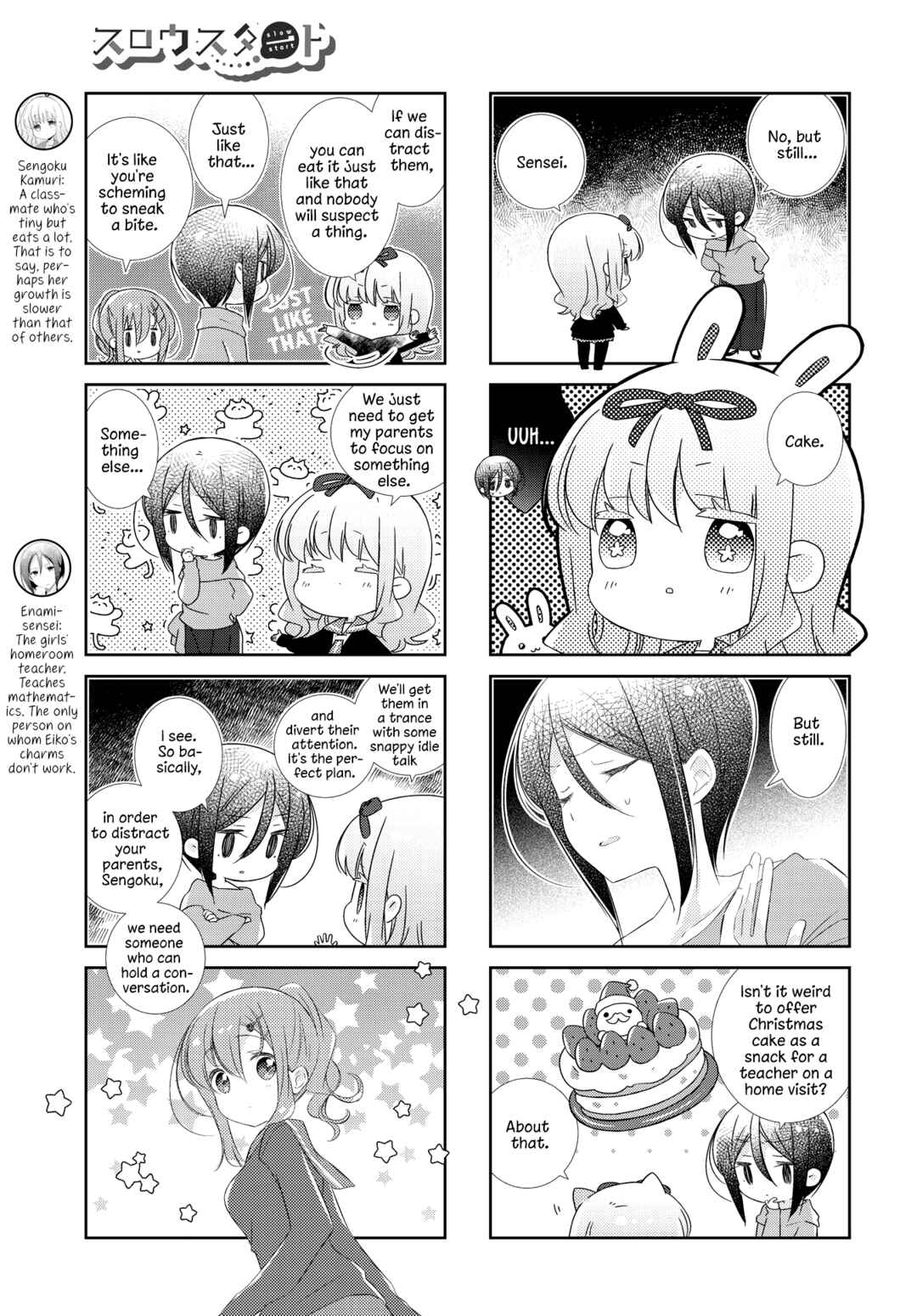 Page 3 Chapter 150 Slow Start