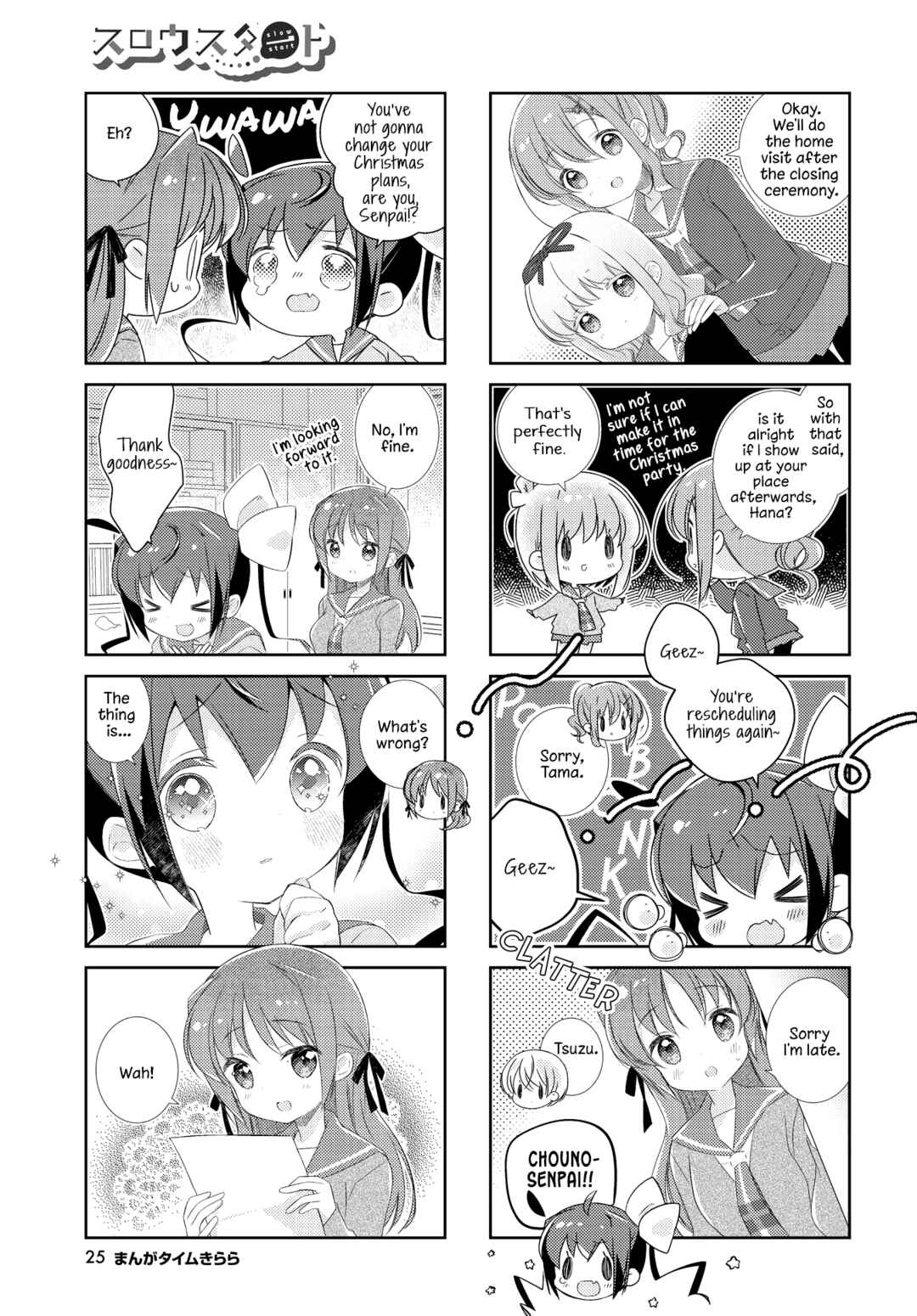 Page 5 Chapter 150 Slow Start