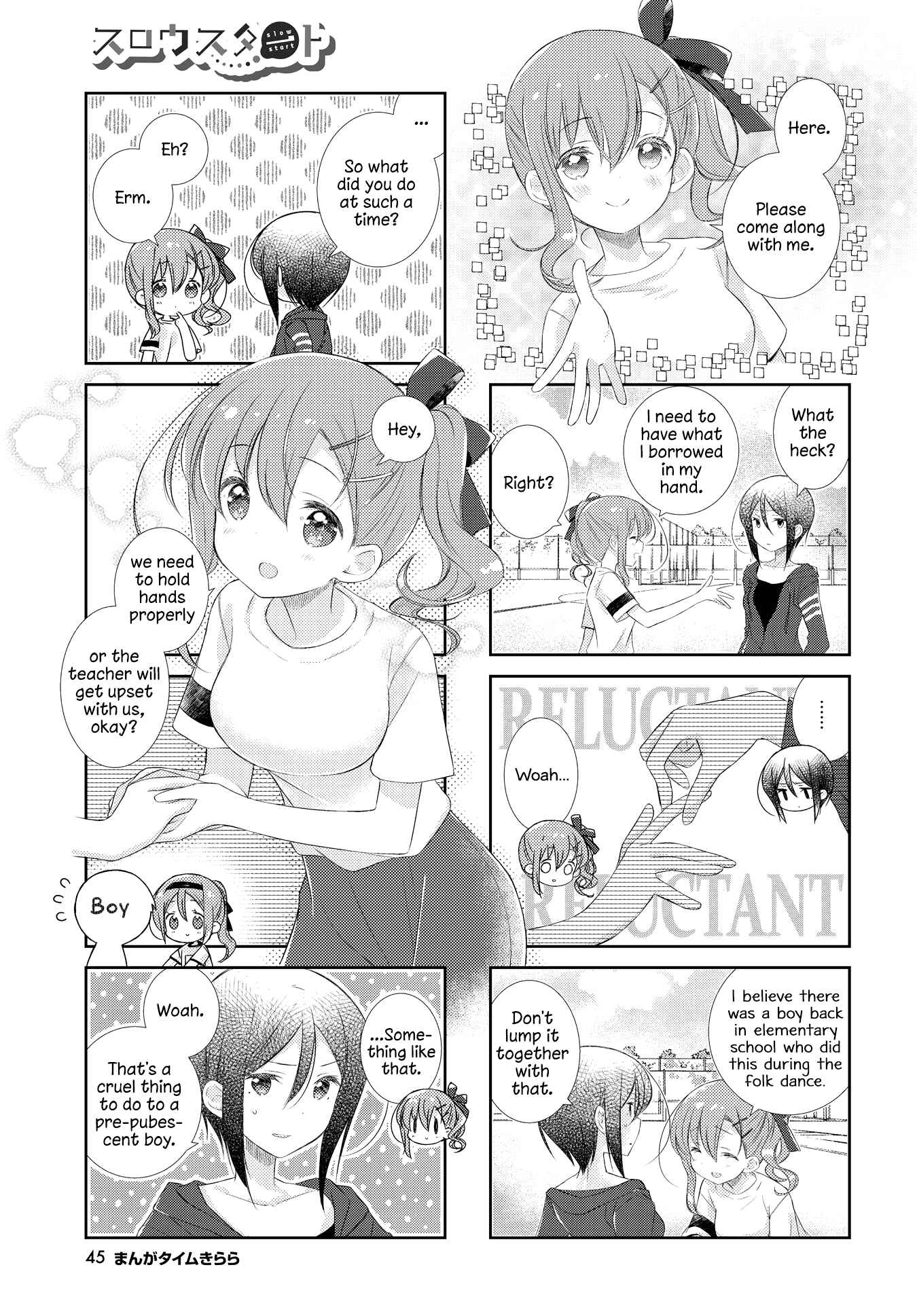 Page 8 Chapter 118 Slow Start